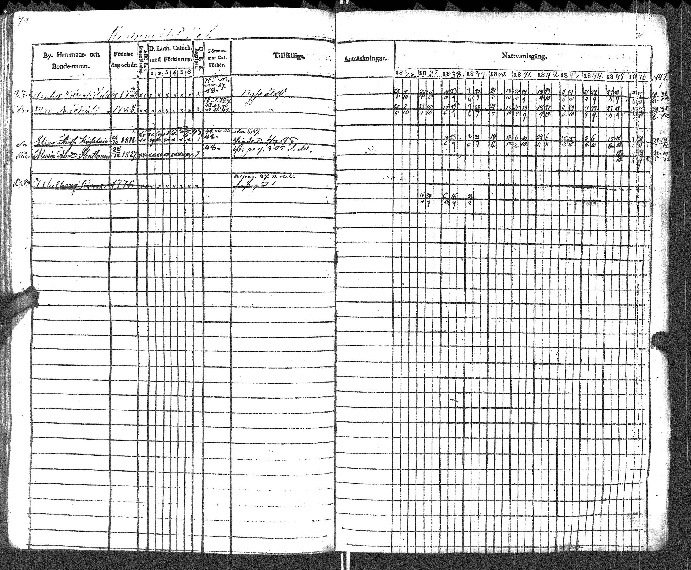 [ ../kirjat/Kirkonkirjat/pyhajarvi_vpl/rippikirja_1836-1848_uk708-709/kuvat/82.jpg ]
