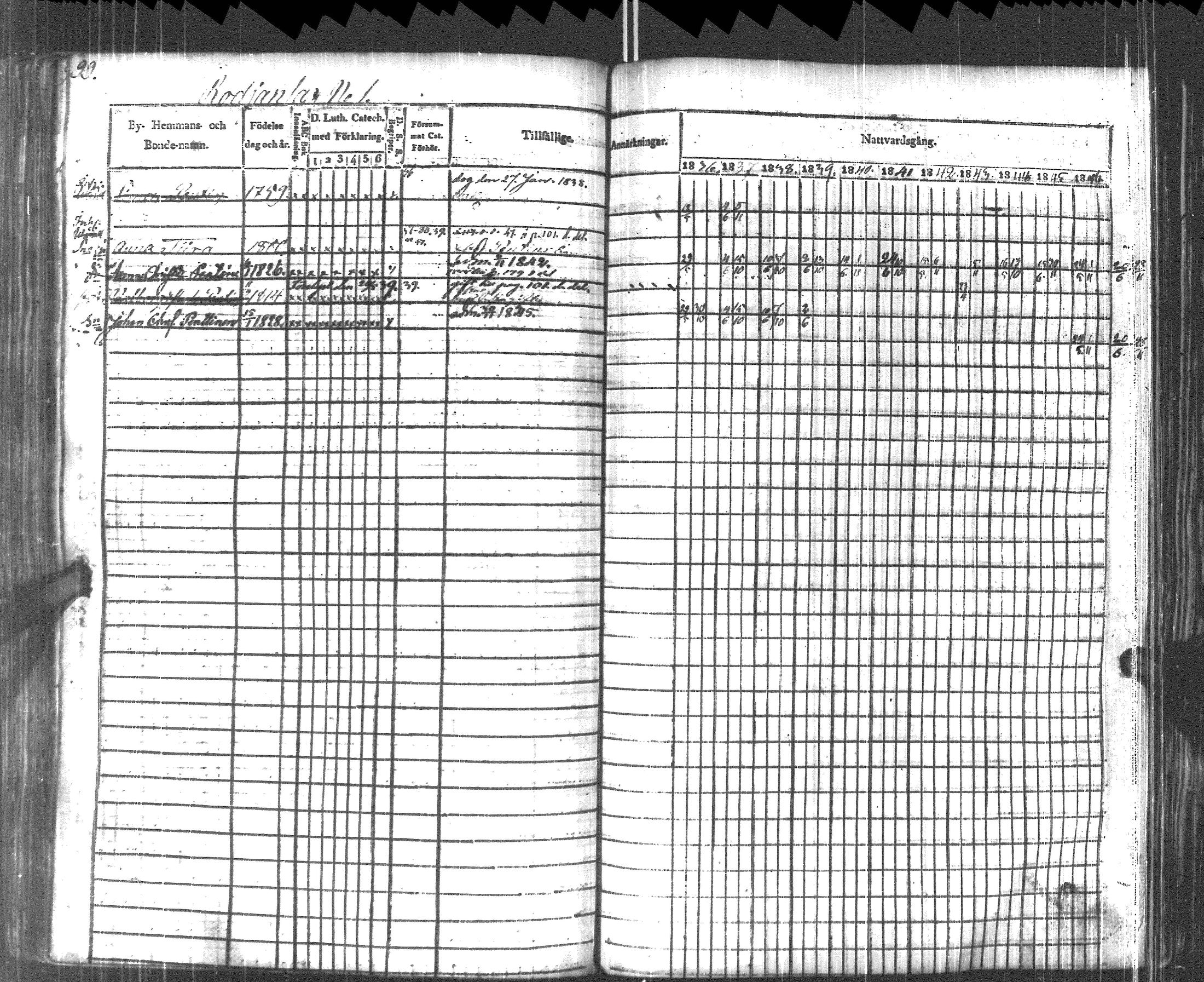 [ ../kirjat/Kirkonkirjat/pyhajarvi_vpl/rippikirja_1836-1848_uk709/kuvat/102.jpg ]