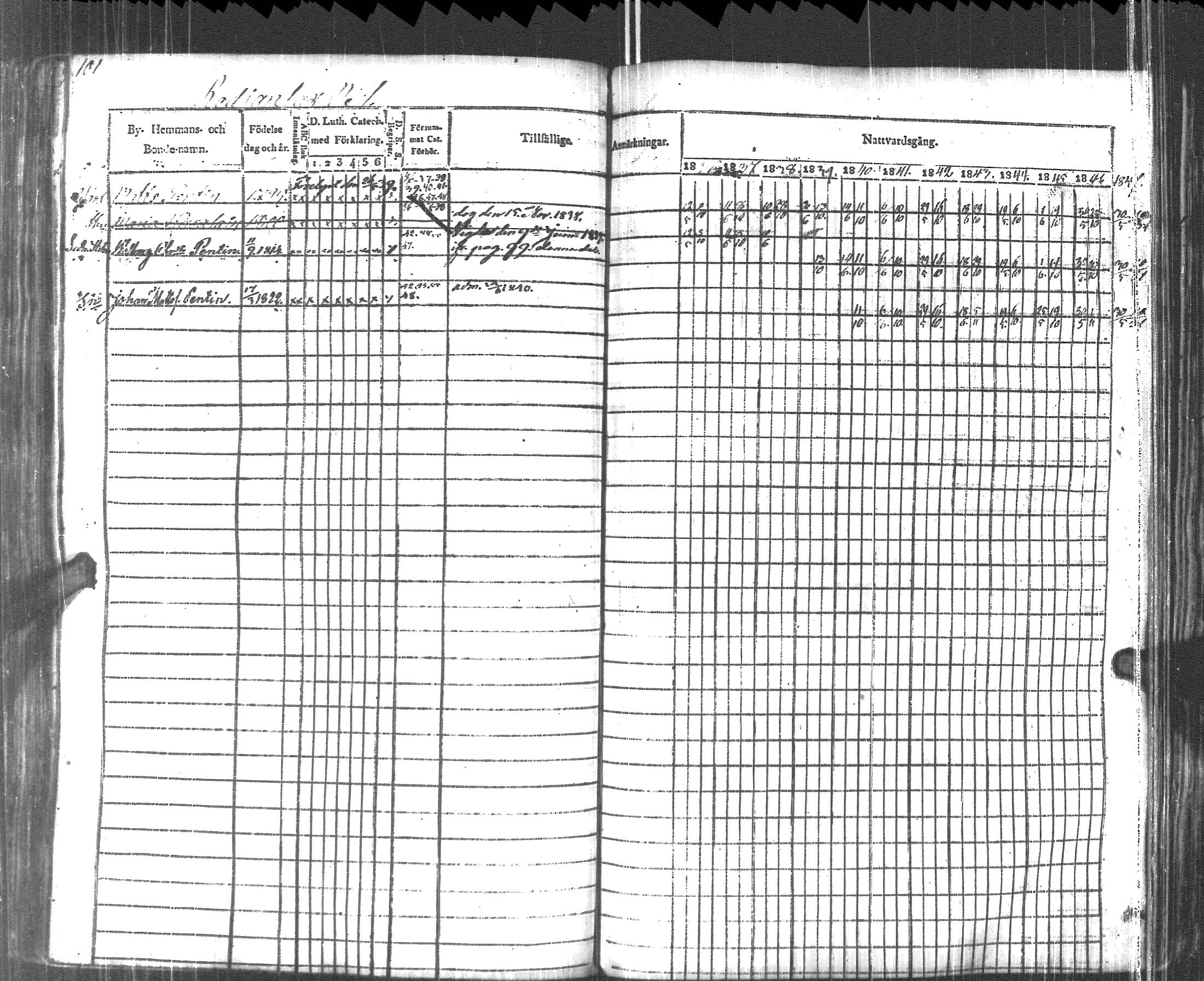 [ ../kirjat/Kirkonkirjat/pyhajarvi_vpl/rippikirja_1836-1848_uk709/kuvat/104.jpg ]