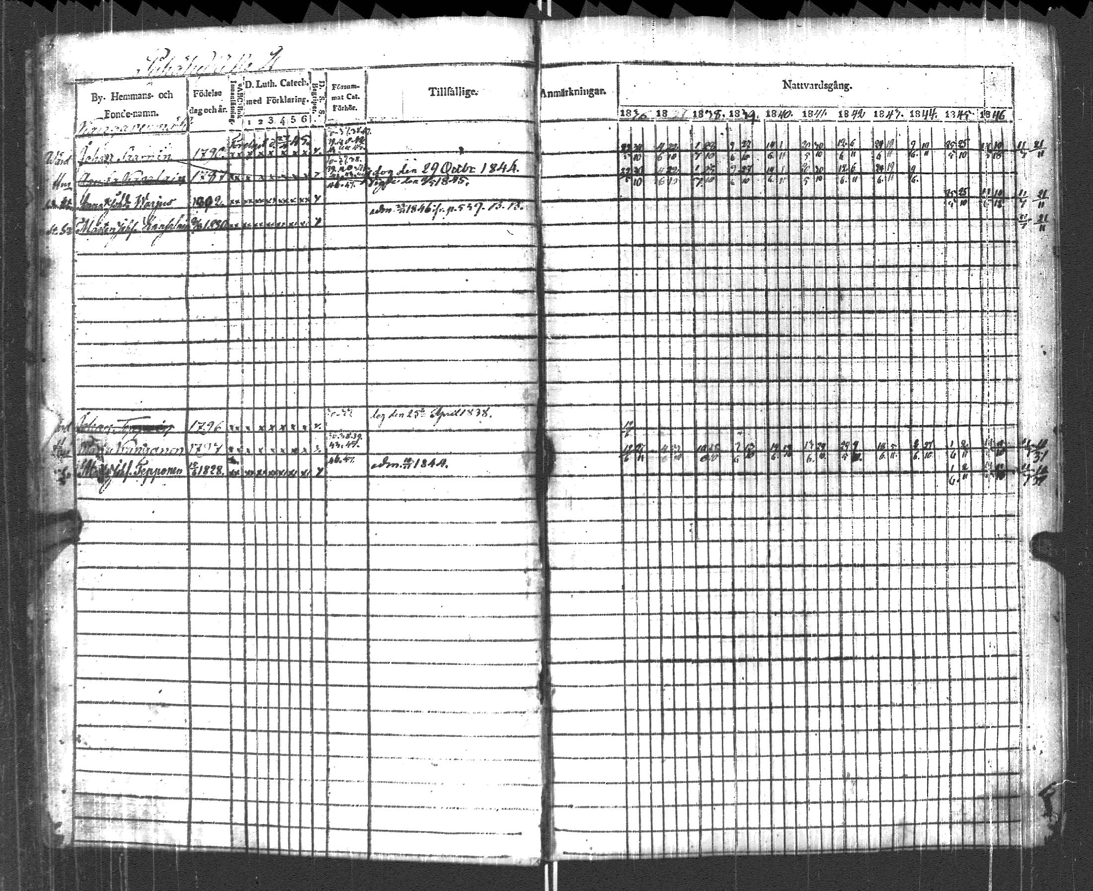 [ ../kirjat/Kirkonkirjat/pyhajarvi_vpl/rippikirja_1836-1848_uk709/kuvat/11.jpg ]