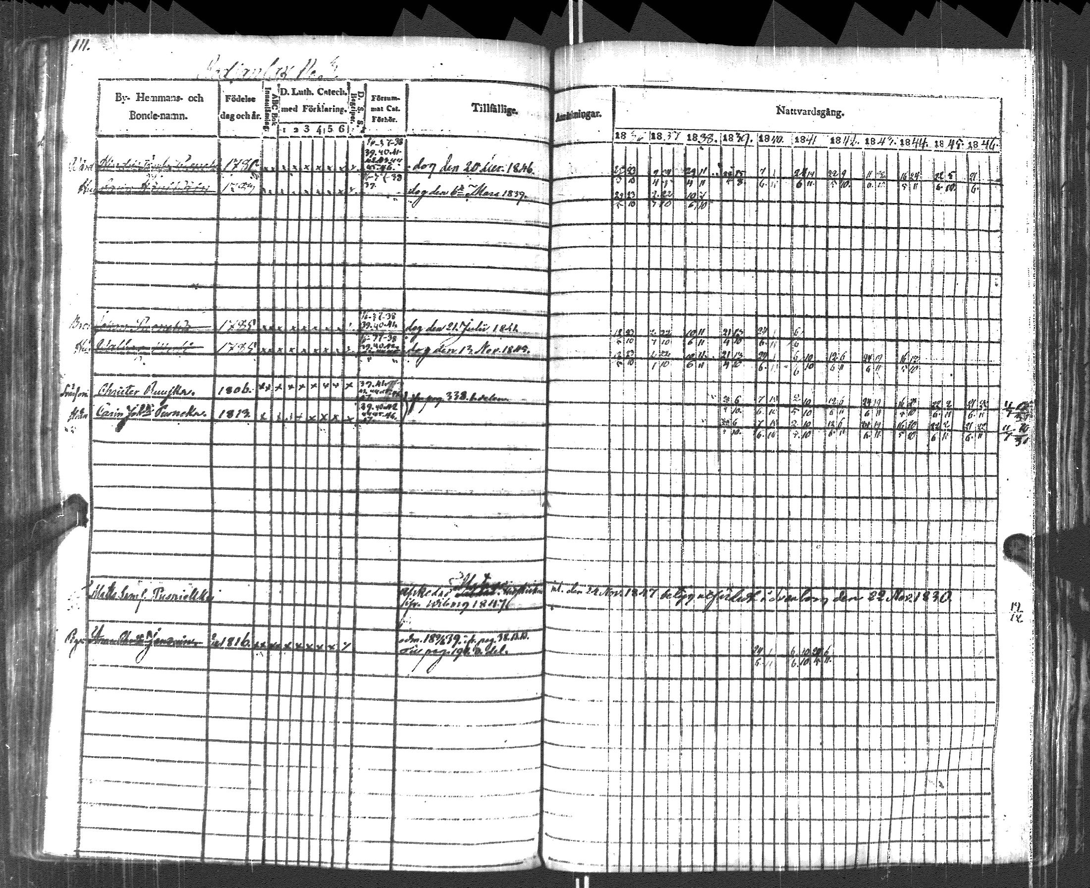 [ ../kirjat/Kirkonkirjat/pyhajarvi_vpl/rippikirja_1836-1848_uk709/kuvat/114.jpg ]