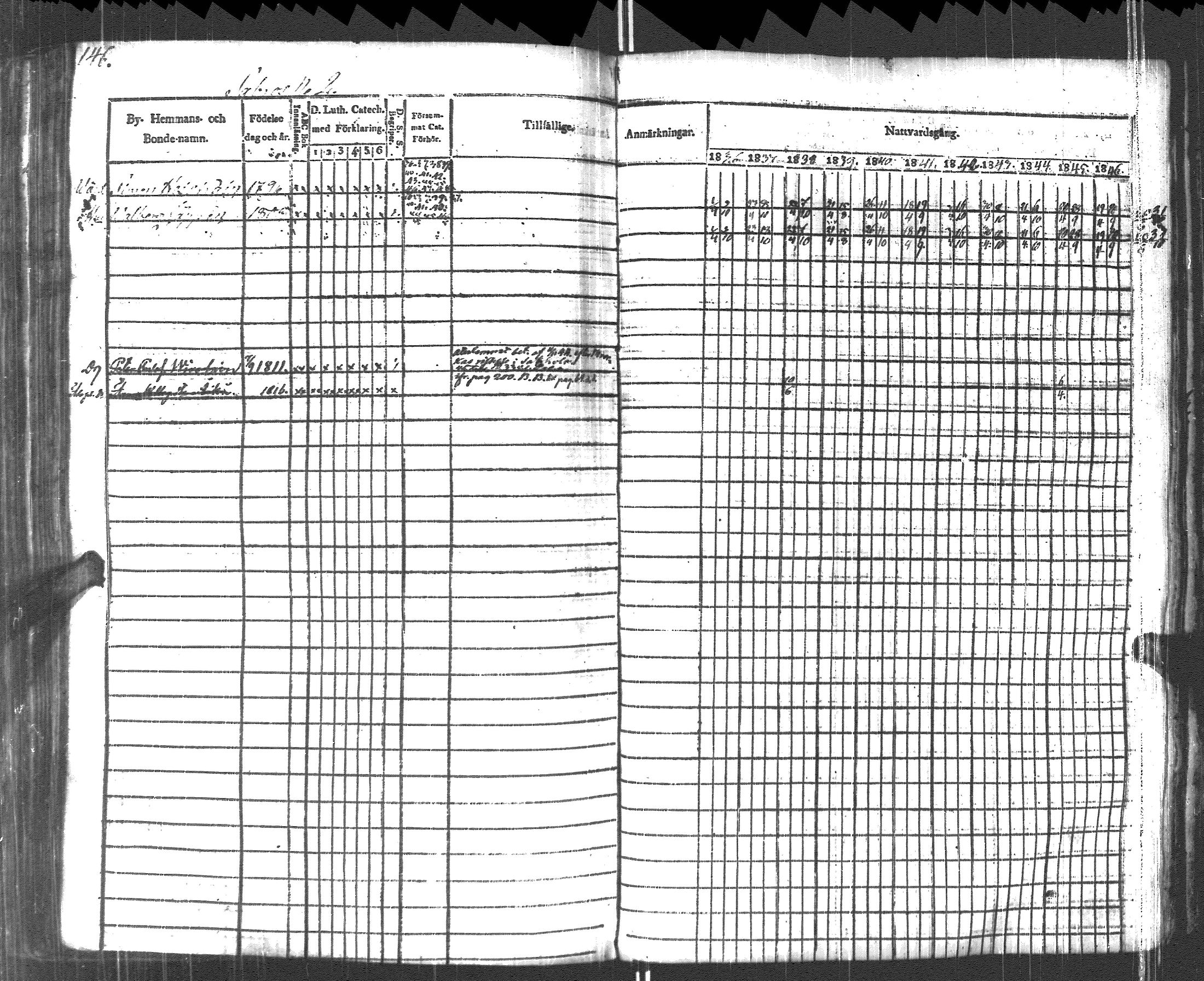 [ ../kirjat/Kirkonkirjat/pyhajarvi_vpl/rippikirja_1836-1848_uk709/kuvat/149.jpg ]