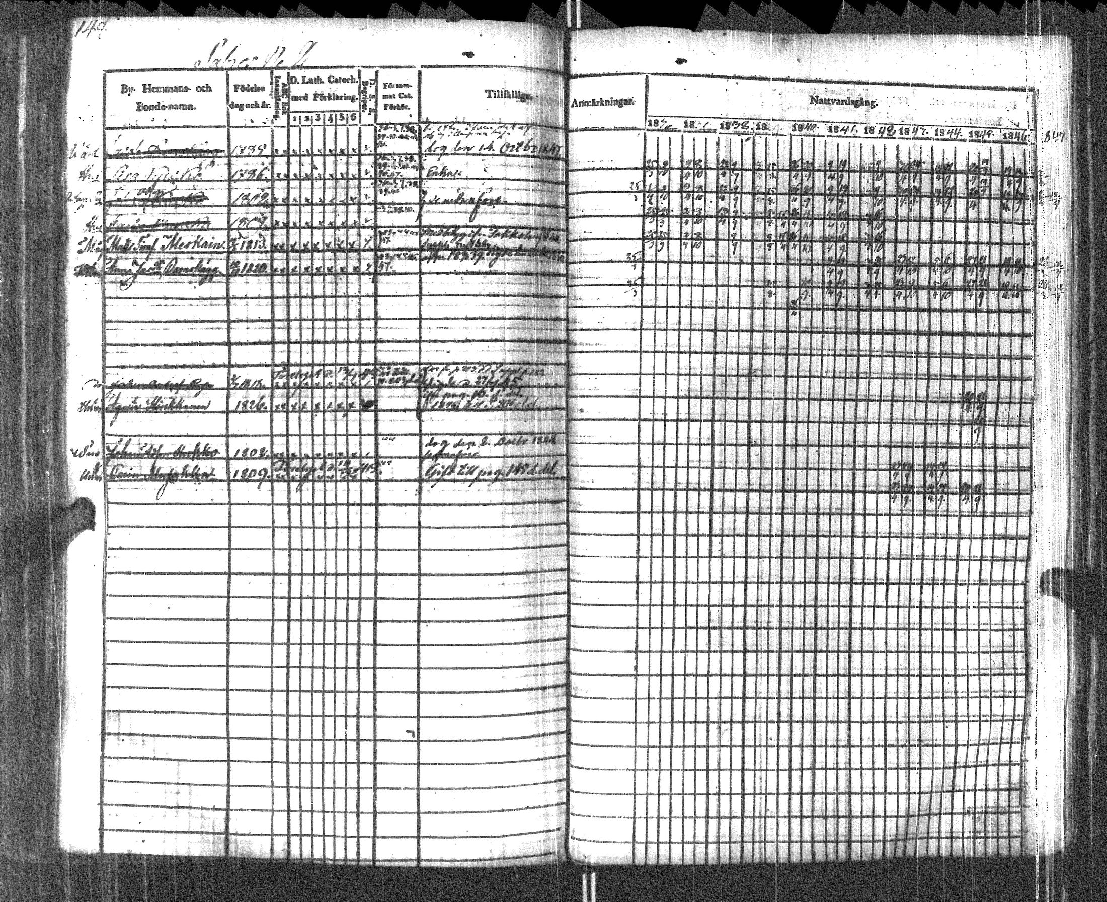 [ ../kirjat/Kirkonkirjat/pyhajarvi_vpl/rippikirja_1836-1848_uk709/kuvat/151.jpg ]