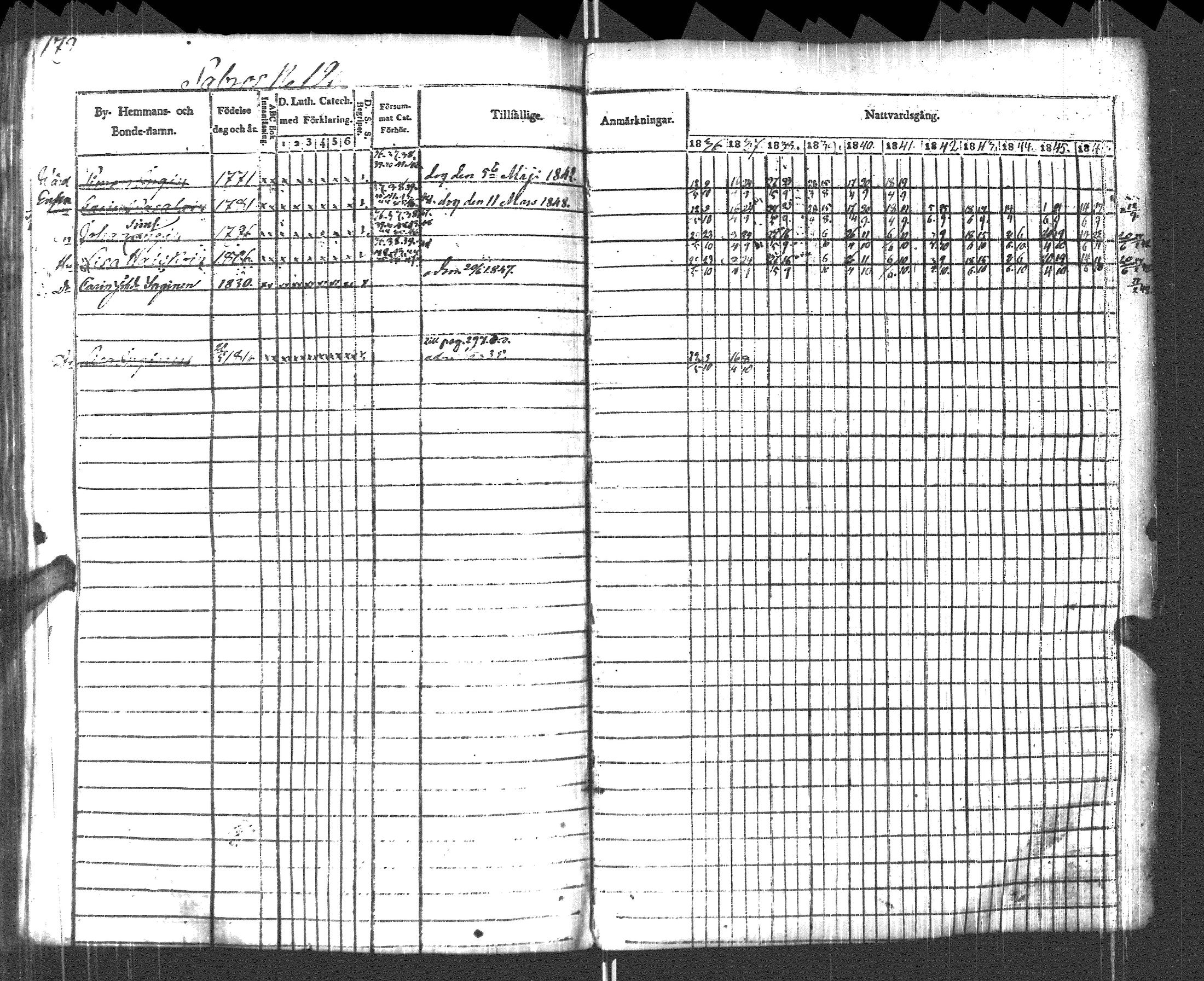 [ ../kirjat/Kirkonkirjat/pyhajarvi_vpl/rippikirja_1836-1848_uk709/kuvat/182.jpg ]