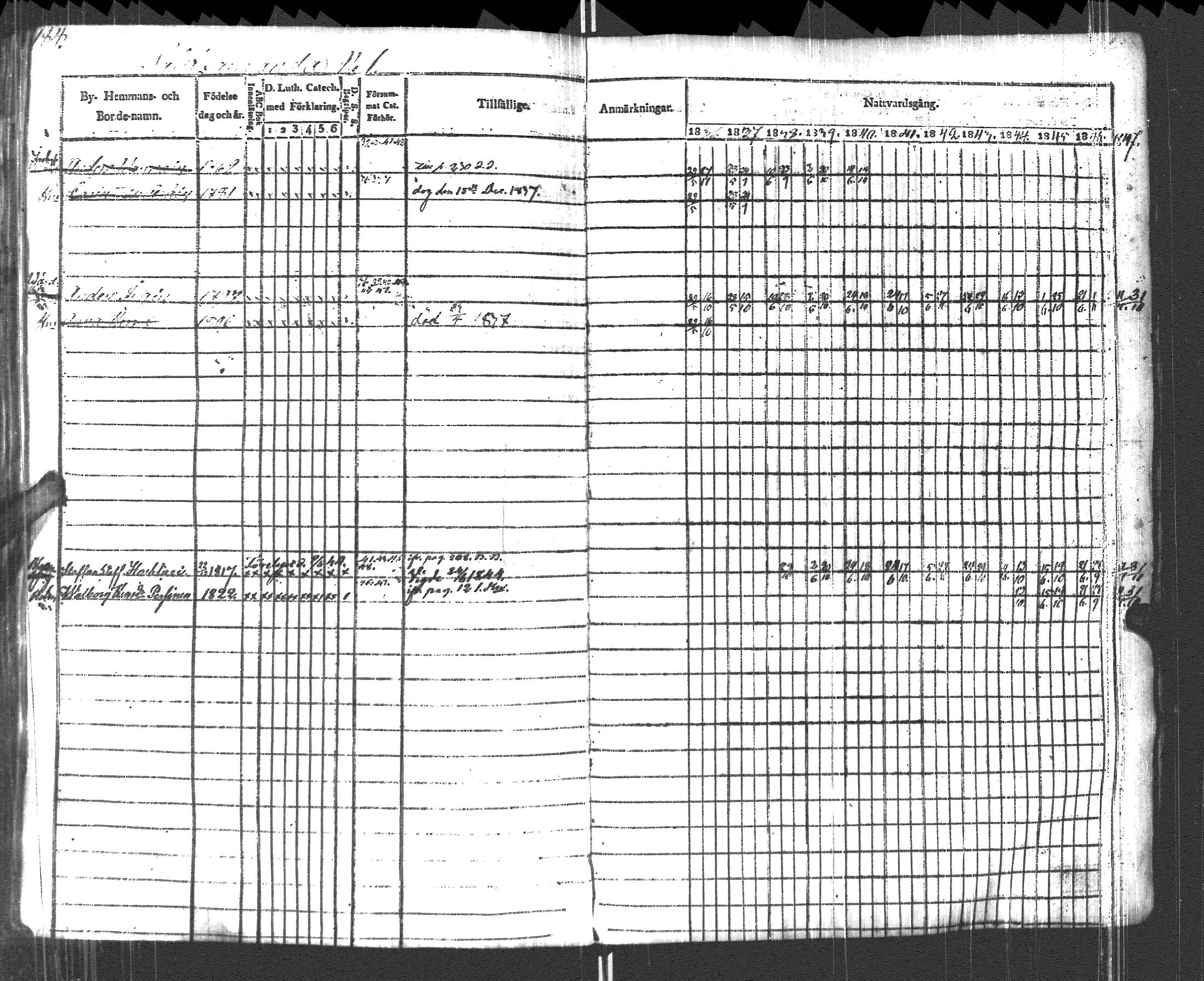 [ ../kirjat/Kirkonkirjat/pyhajarvi_vpl/rippikirja_1836-1848_uk709/kuvat/187.jpg ]