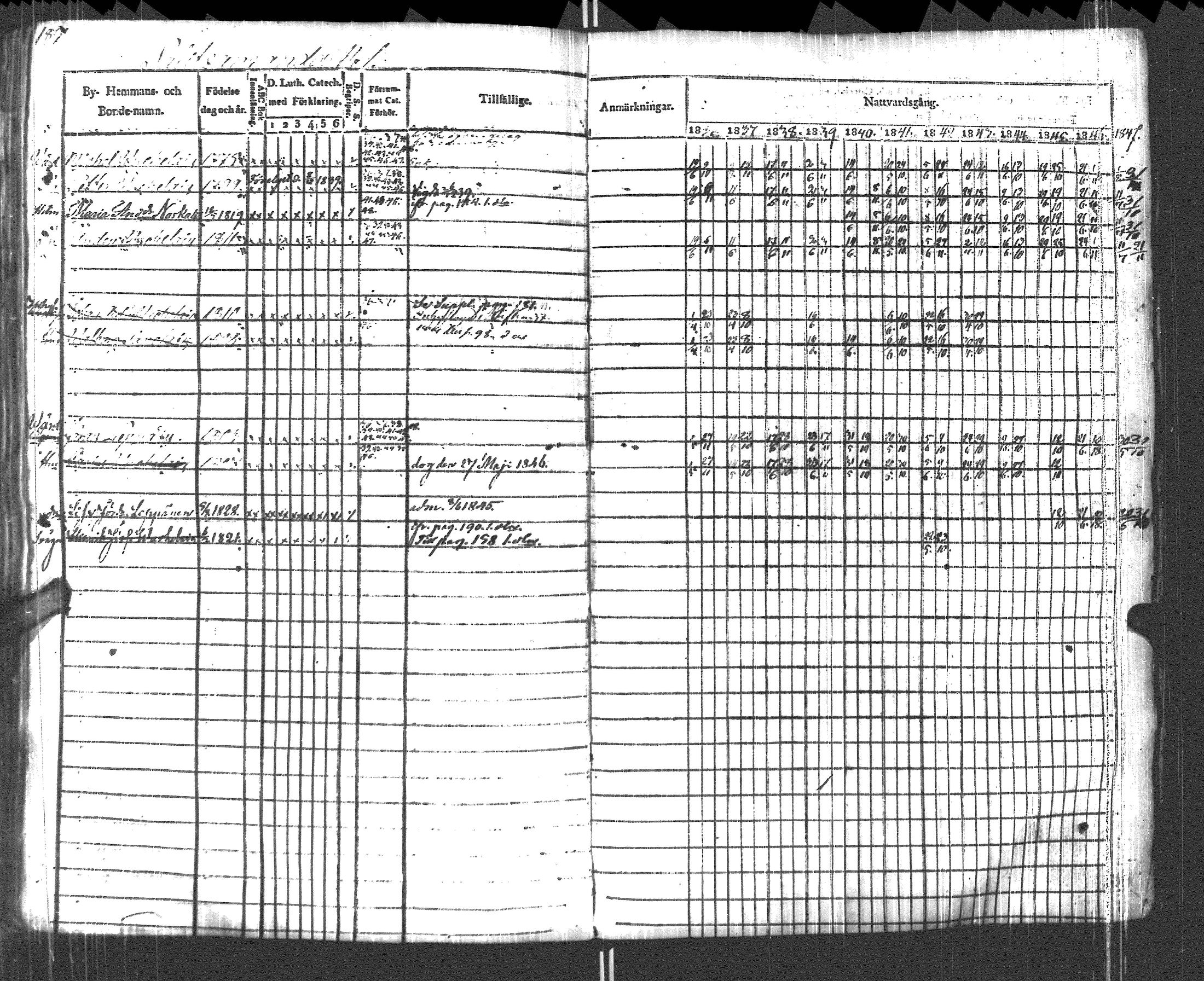 [ ../kirjat/Kirkonkirjat/pyhajarvi_vpl/rippikirja_1836-1848_uk709/kuvat/188.jpg ]