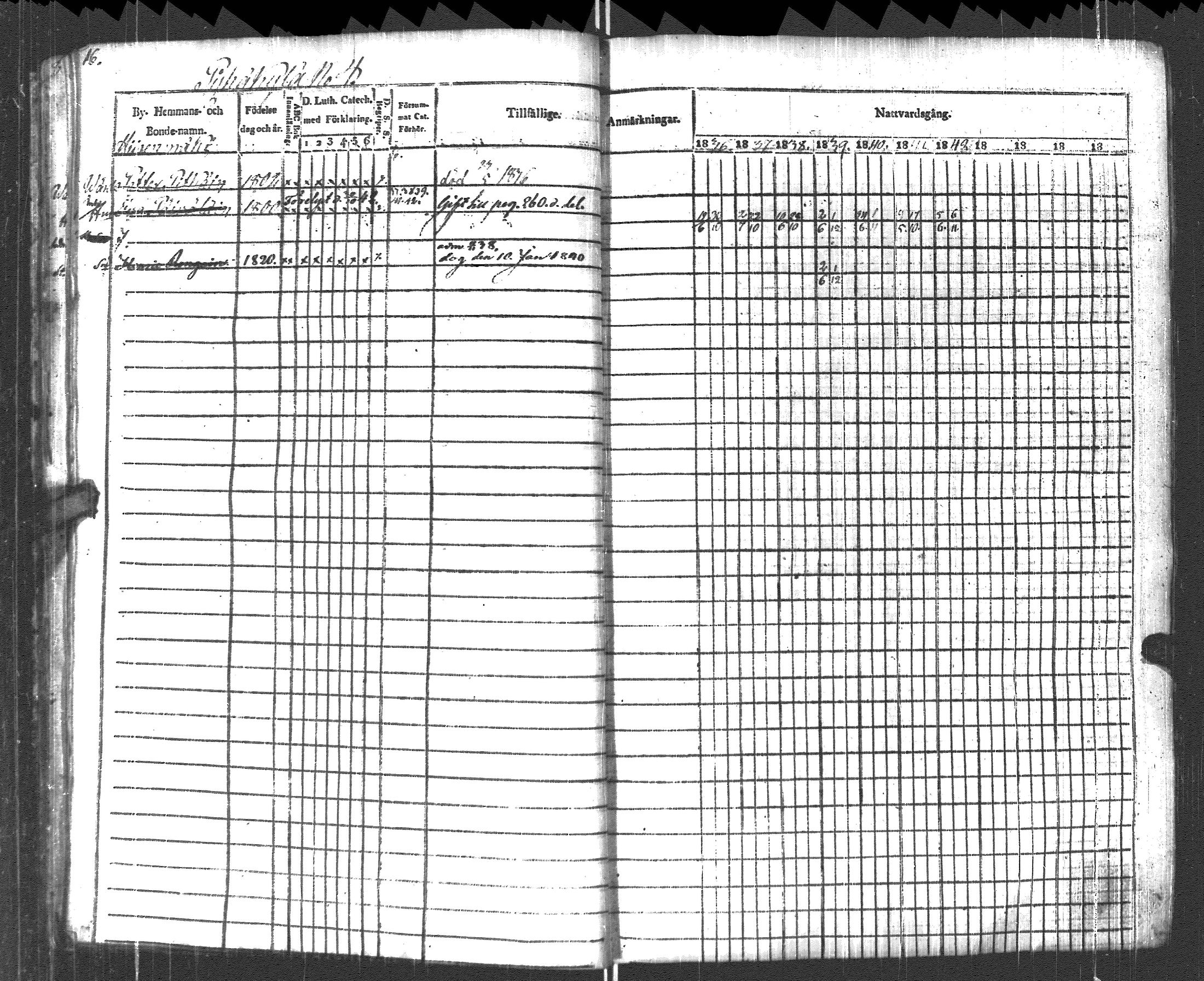 [ ../kirjat/Kirkonkirjat/pyhajarvi_vpl/rippikirja_1836-1848_uk709/kuvat/19.jpg ]