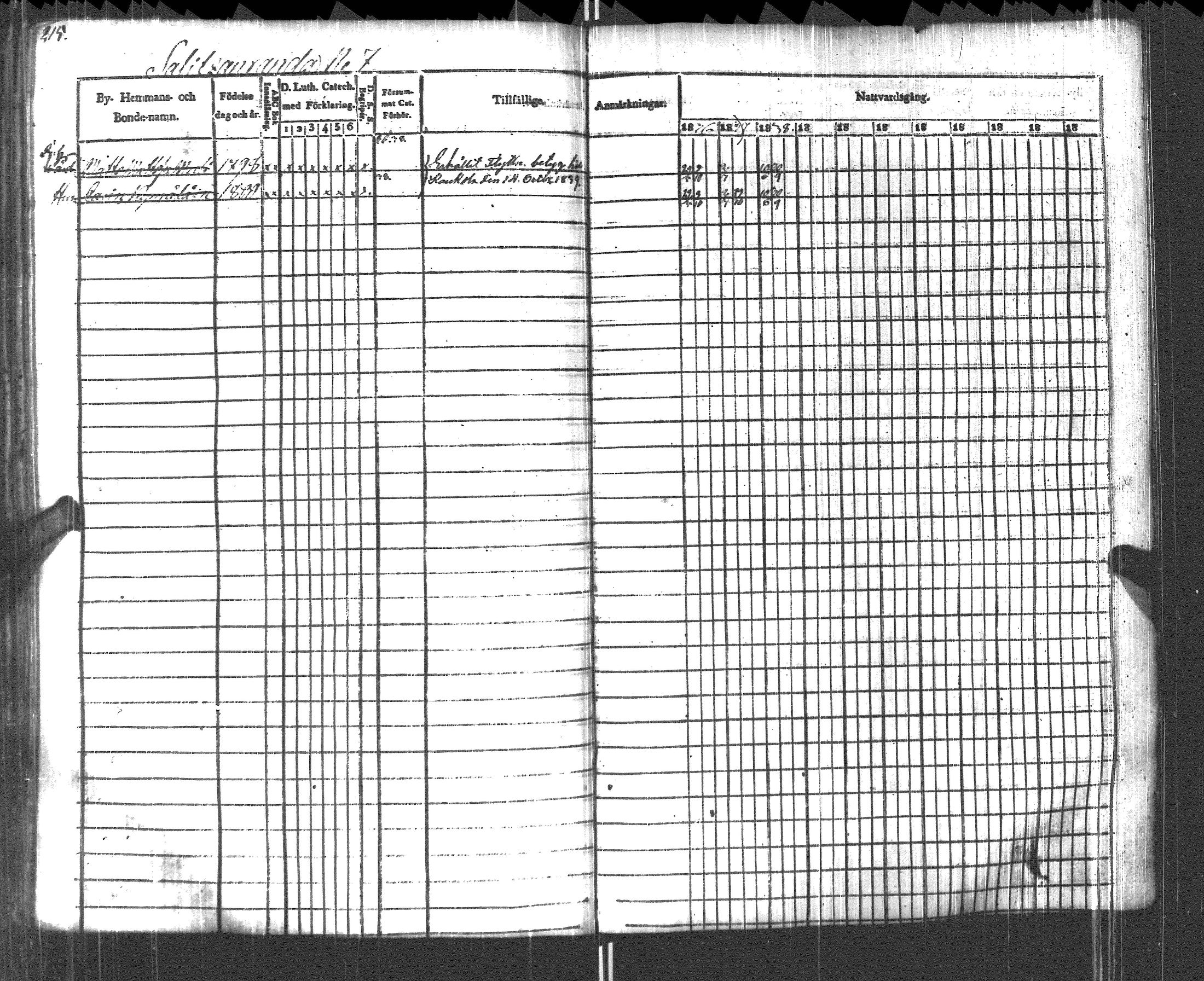 [ ../kirjat/Kirkonkirjat/pyhajarvi_vpl/rippikirja_1836-1848_uk709/kuvat/218.jpg ]