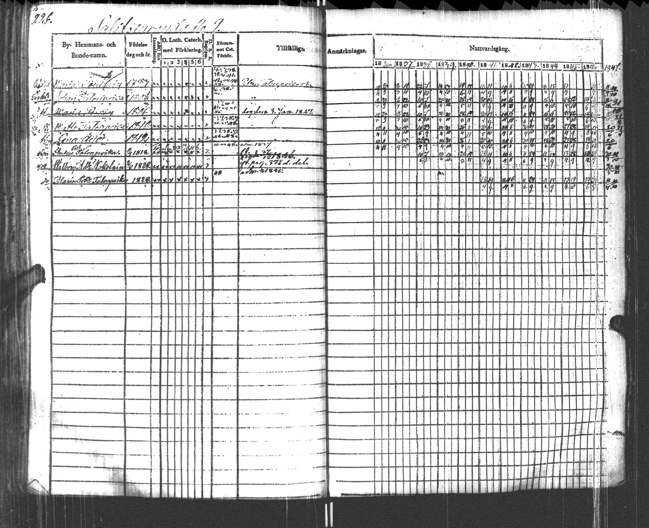[ ../kirjat/Kirkonkirjat/pyhajarvi_vpl/rippikirja_1836-1848_uk709/kuvat/229.jpg ]