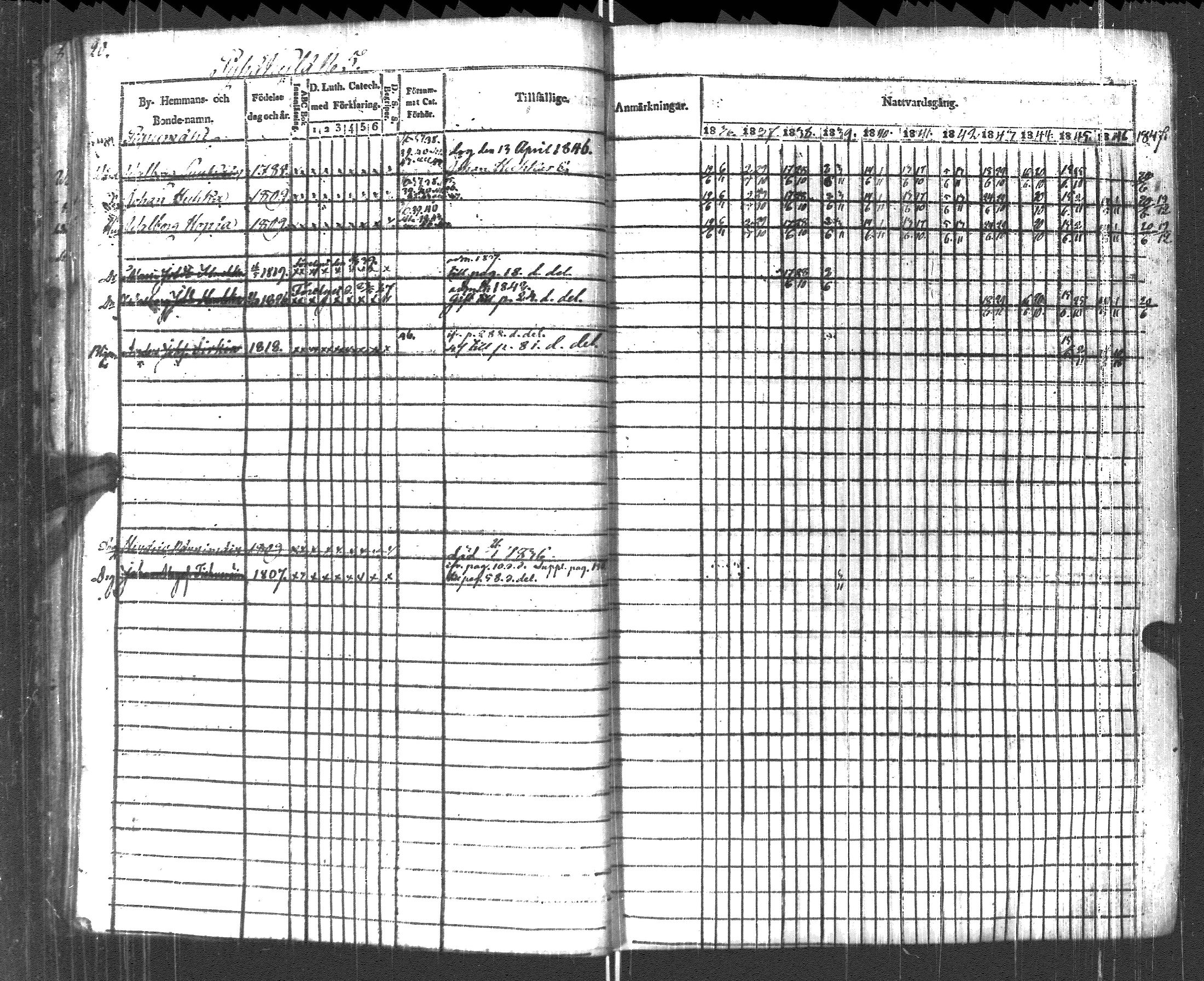 [ ../kirjat/Kirkonkirjat/pyhajarvi_vpl/rippikirja_1836-1848_uk709/kuvat/23.jpg ]
