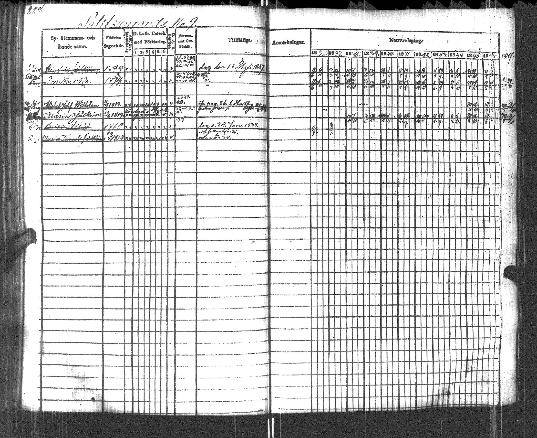 [ ../kirjat/Kirkonkirjat/pyhajarvi_vpl/rippikirja_1836-1848_uk709/kuvat/231.jpg ]