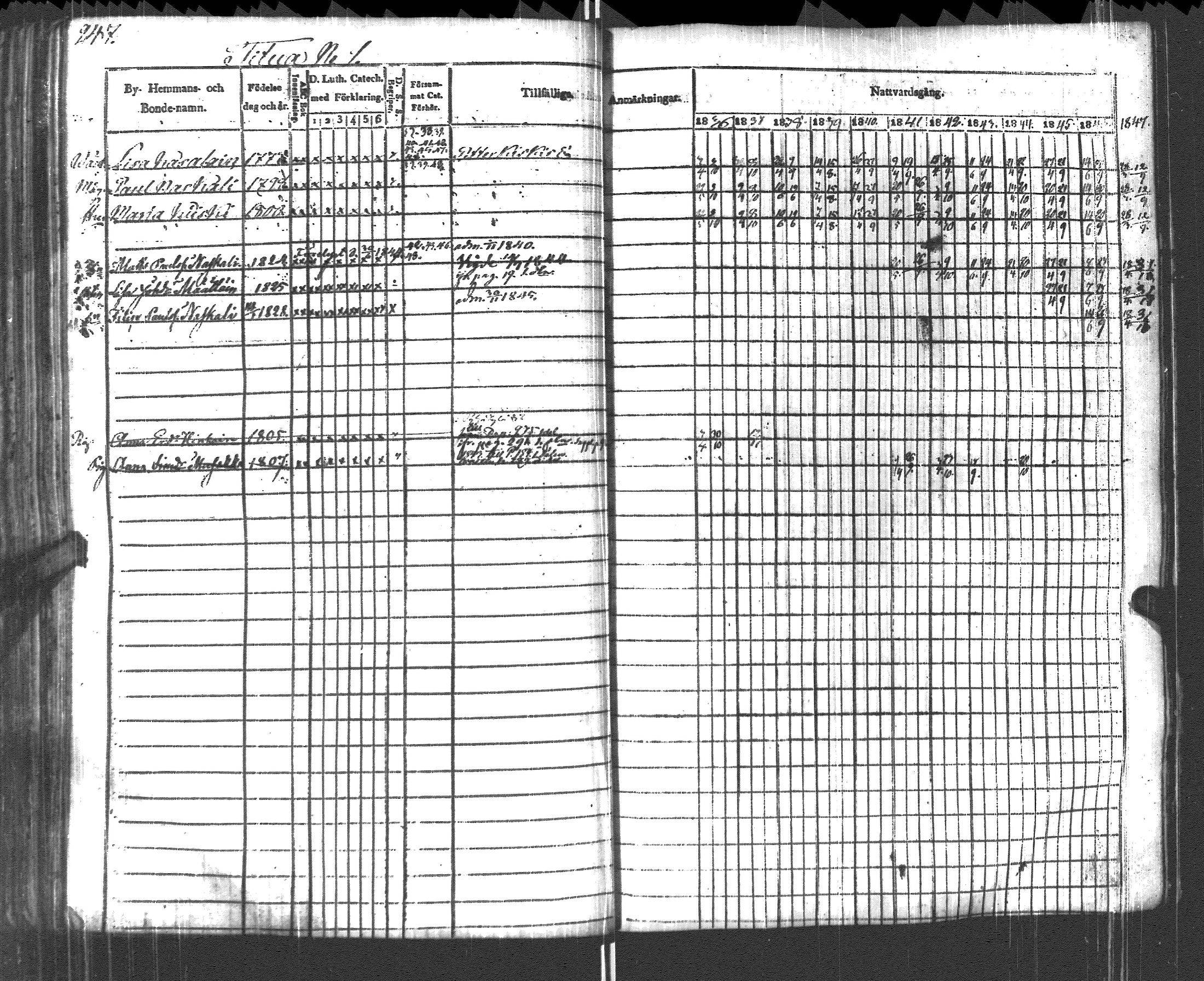 [ ../kirjat/Kirkonkirjat/pyhajarvi_vpl/rippikirja_1836-1848_uk709/kuvat/250.jpg ]
