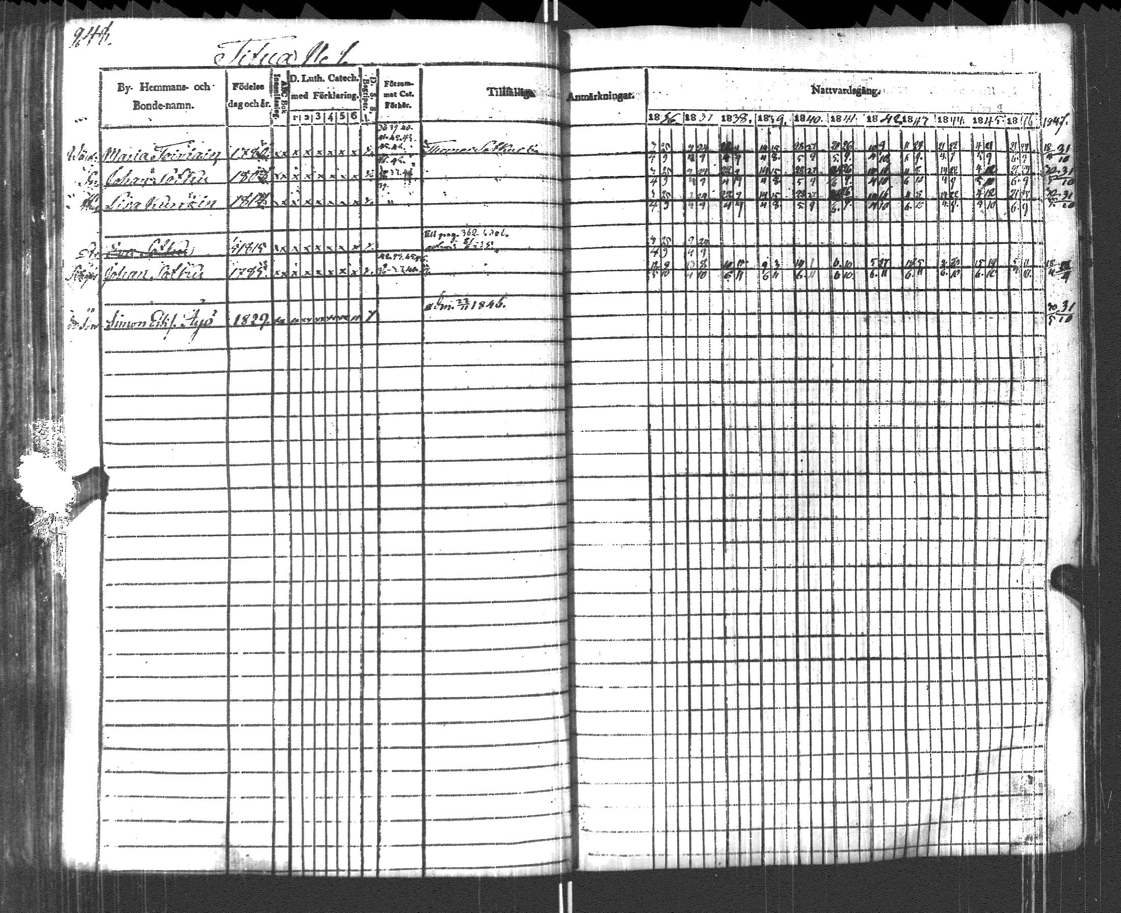 [ ../kirjat/Kirkonkirjat/pyhajarvi_vpl/rippikirja_1836-1848_uk709/kuvat/251.jpg ]