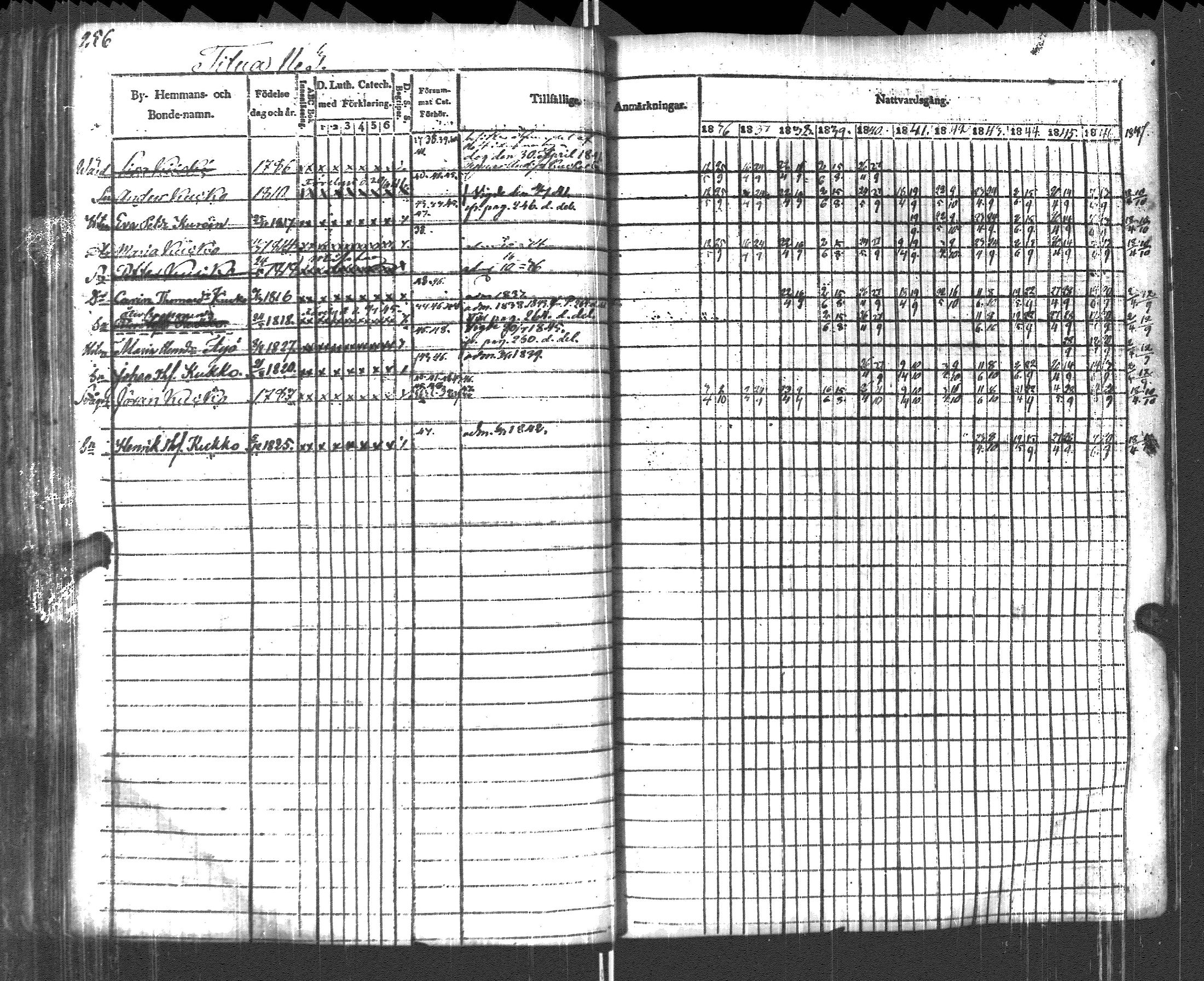 [ ../kirjat/Kirkonkirjat/pyhajarvi_vpl/rippikirja_1836-1848_uk709/kuvat/259.jpg ]