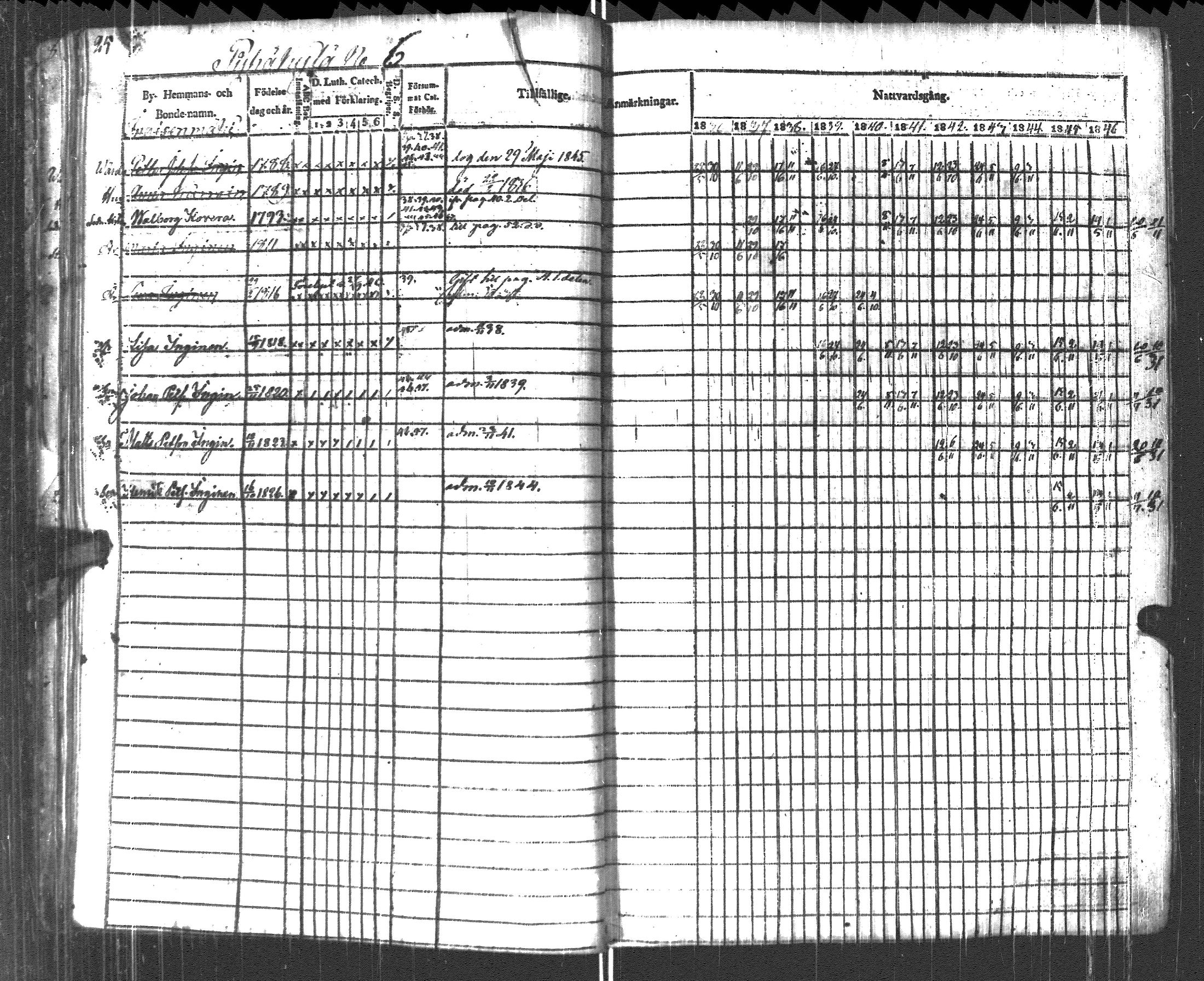 [ ../kirjat/Kirkonkirjat/pyhajarvi_vpl/rippikirja_1836-1848_uk709/kuvat/28.jpg ]