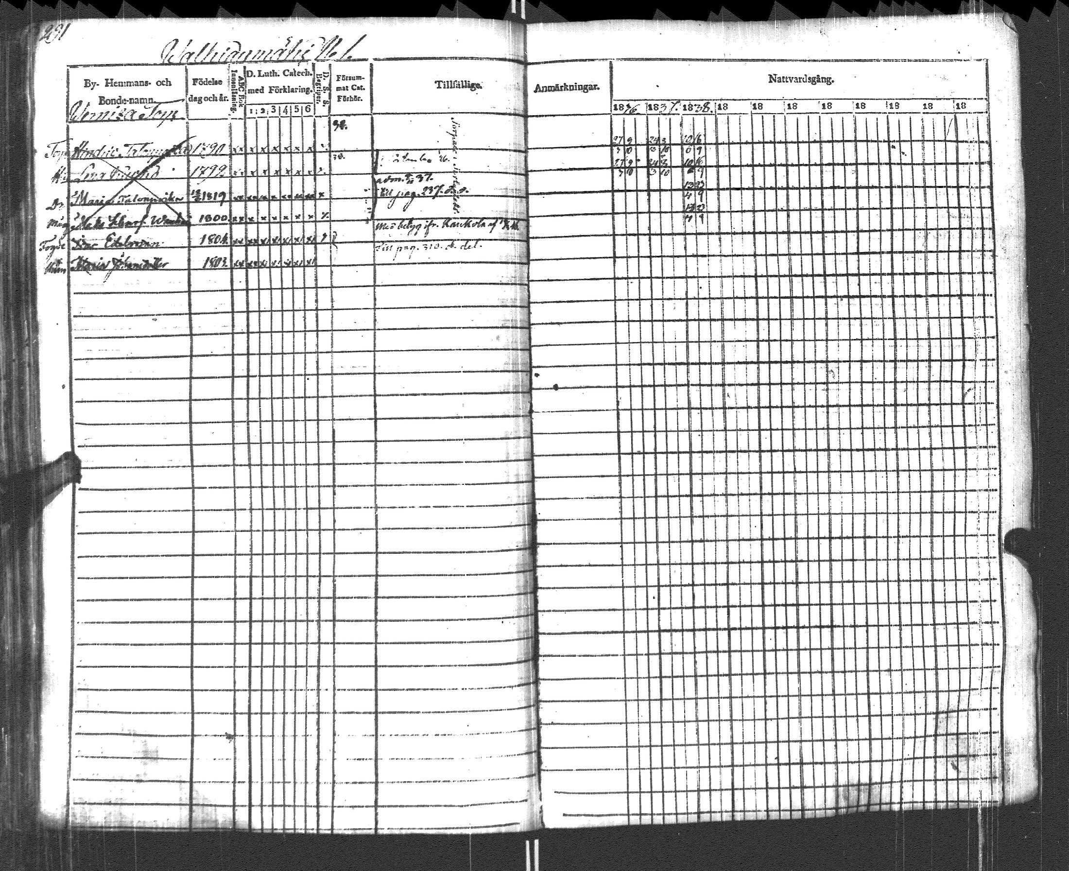 [ ../kirjat/Kirkonkirjat/pyhajarvi_vpl/rippikirja_1836-1848_uk709/kuvat/294.jpg ]