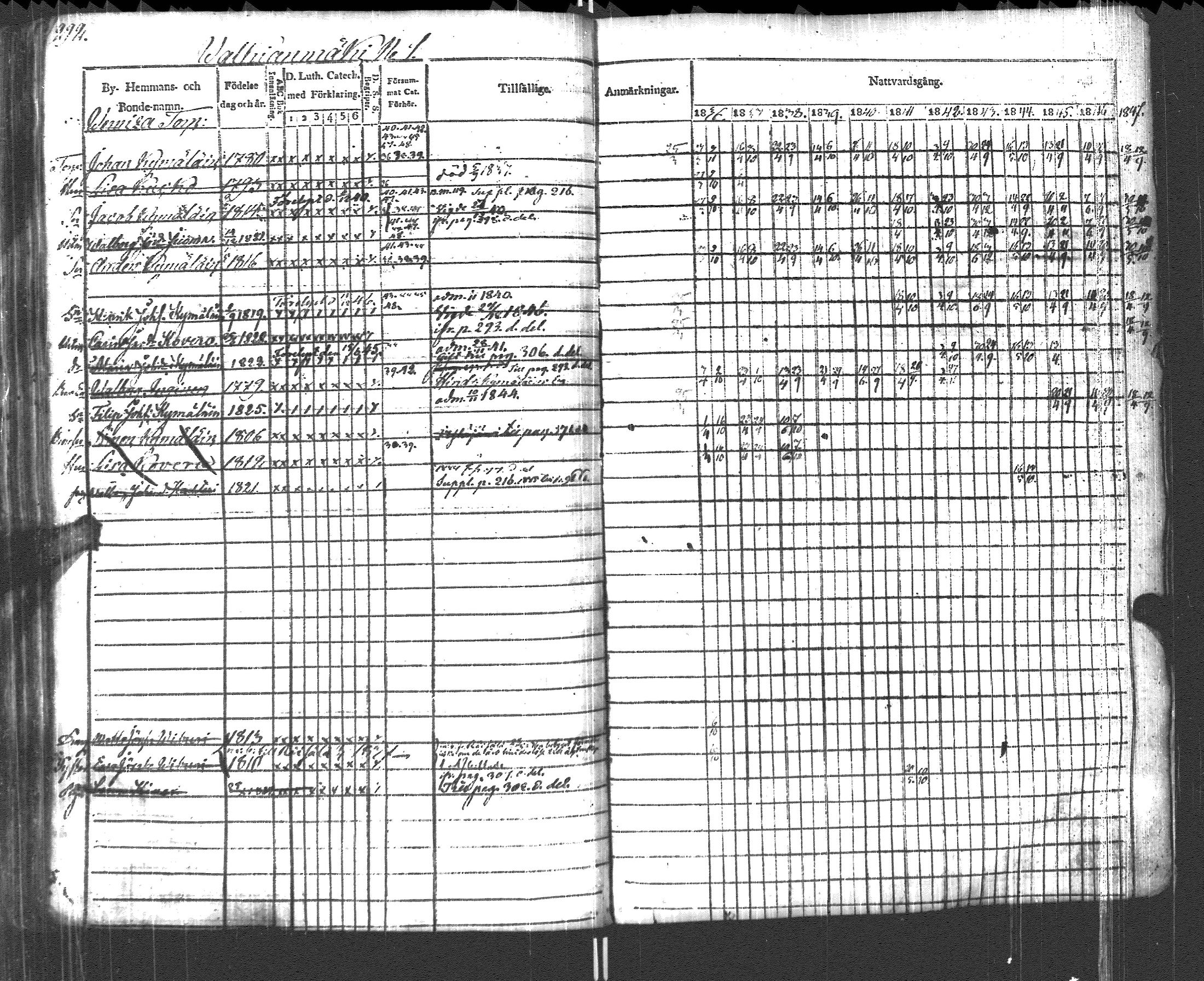 [ ../kirjat/Kirkonkirjat/pyhajarvi_vpl/rippikirja_1836-1848_uk709/kuvat/295.jpg ]