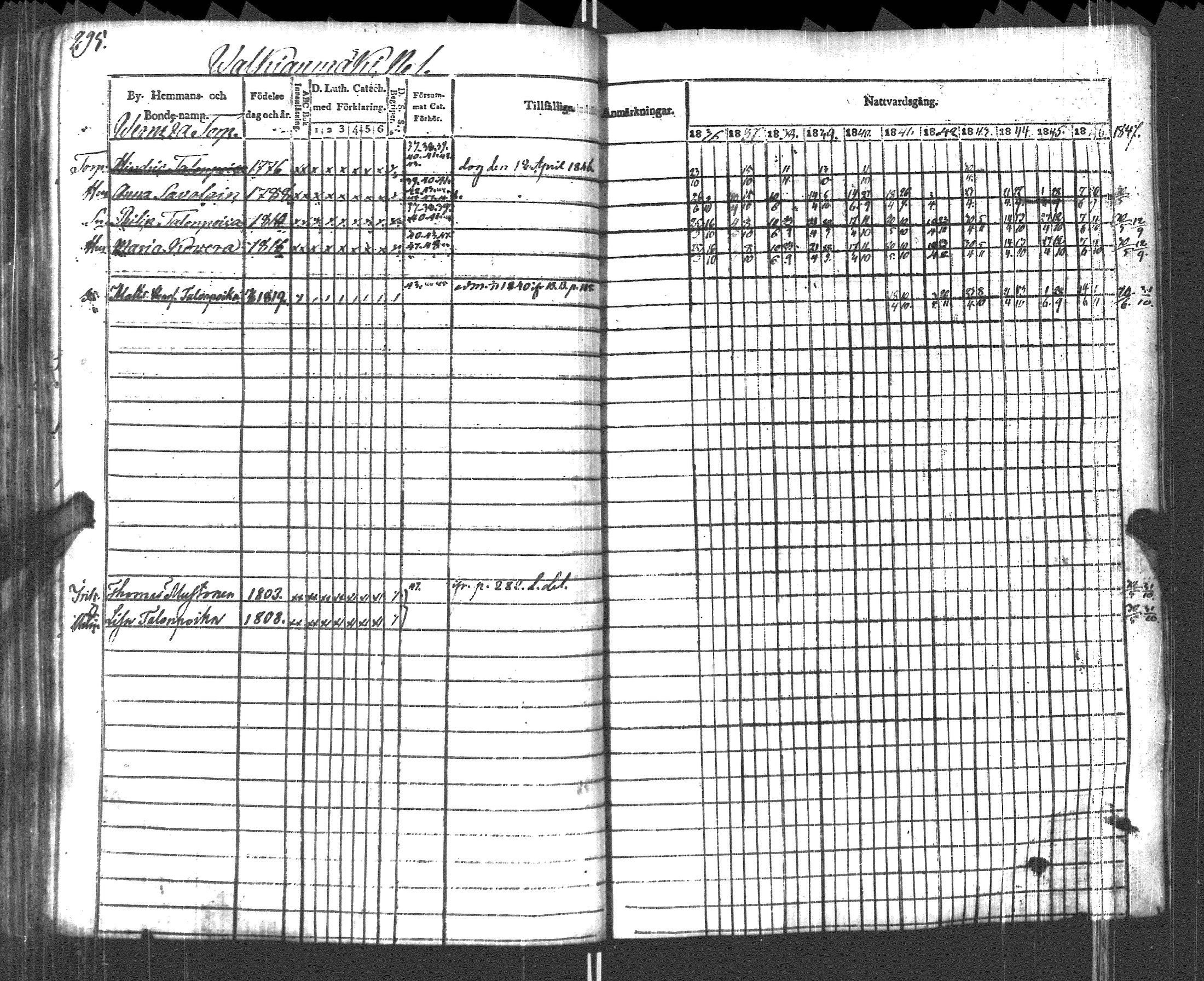 [ ../kirjat/Kirkonkirjat/pyhajarvi_vpl/rippikirja_1836-1848_uk709/kuvat/298.jpg ]