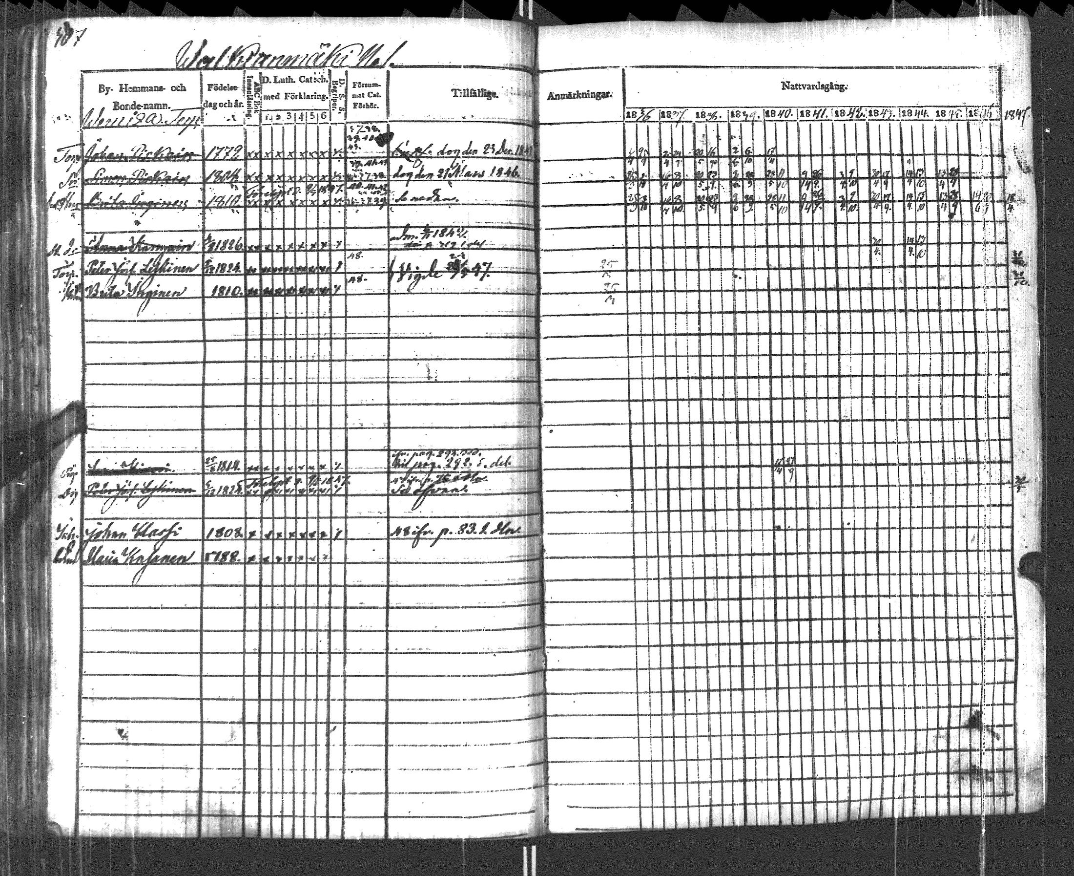 [ ../kirjat/Kirkonkirjat/pyhajarvi_vpl/rippikirja_1836-1848_uk709/kuvat/310.jpg ]