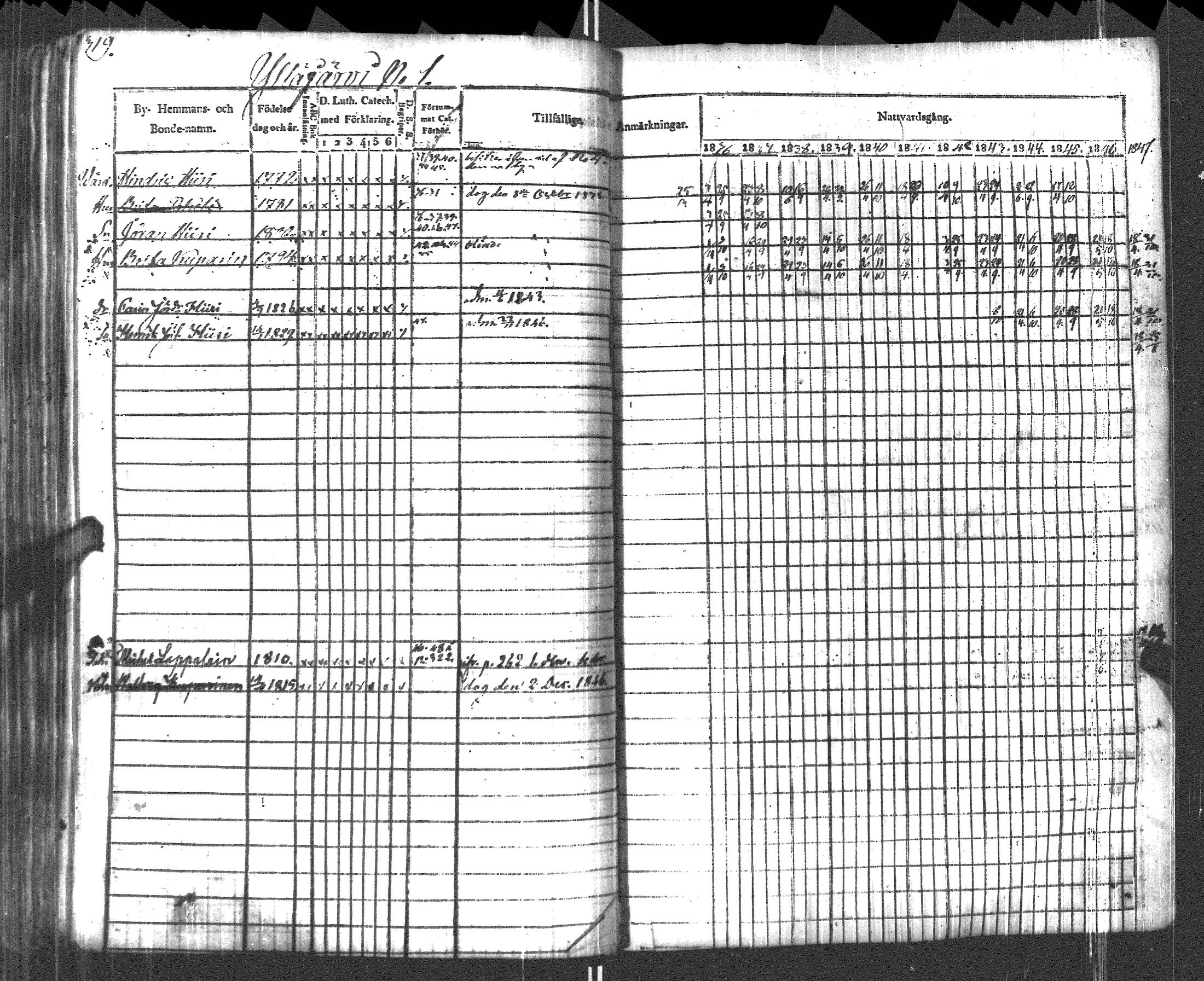 [ ../kirjat/Kirkonkirjat/pyhajarvi_vpl/rippikirja_1836-1848_uk709/kuvat/321.jpg ]