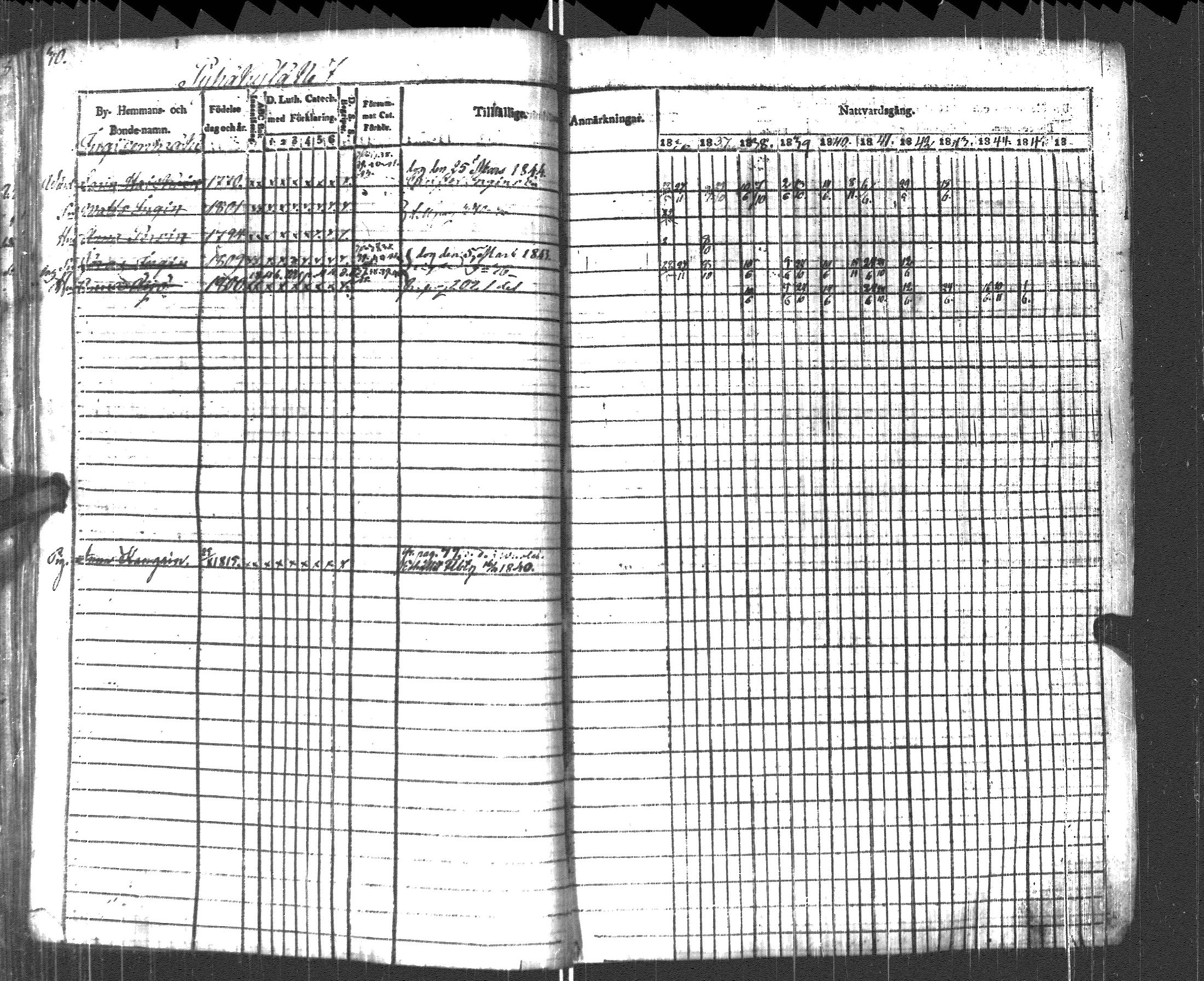 [ ../kirjat/Kirkonkirjat/pyhajarvi_vpl/rippikirja_1836-1848_uk709/kuvat/33.jpg ]