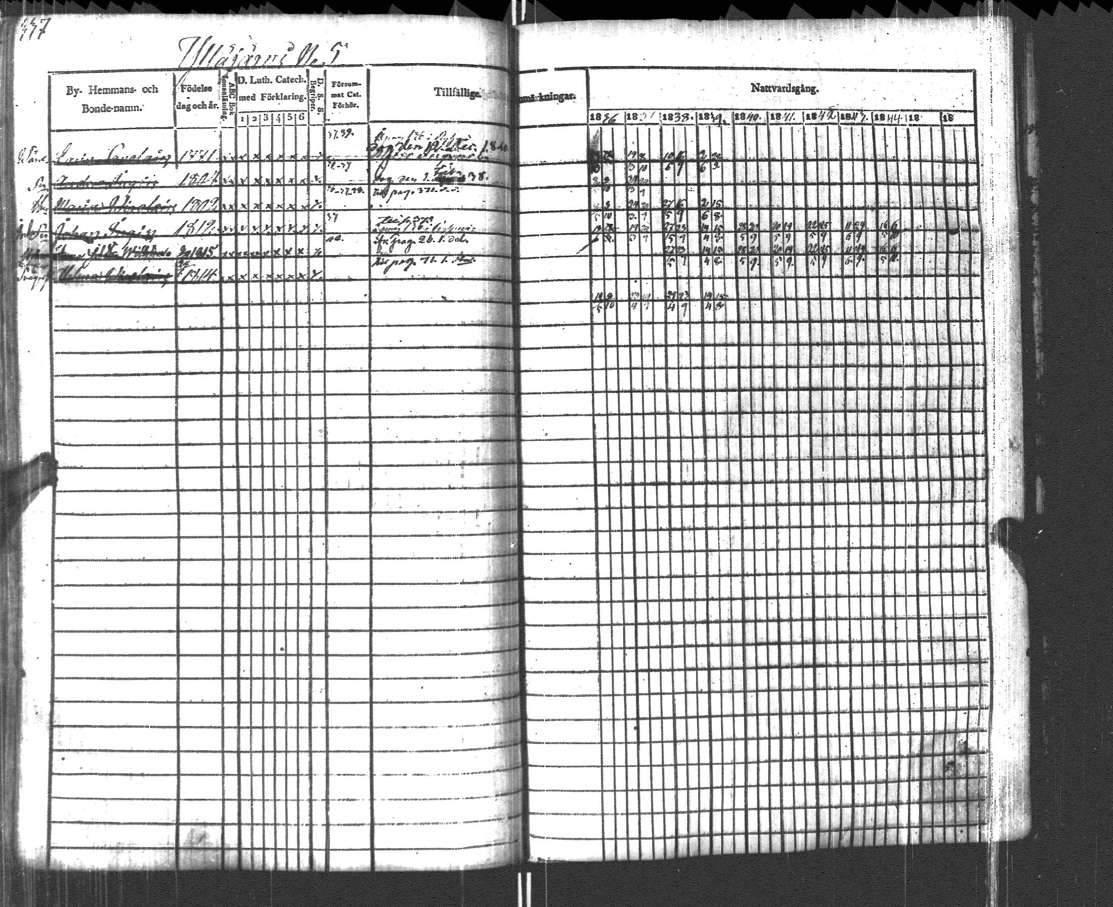 [ ../kirjat/Kirkonkirjat/pyhajarvi_vpl/rippikirja_1836-1848_uk709/kuvat/339.jpg ]