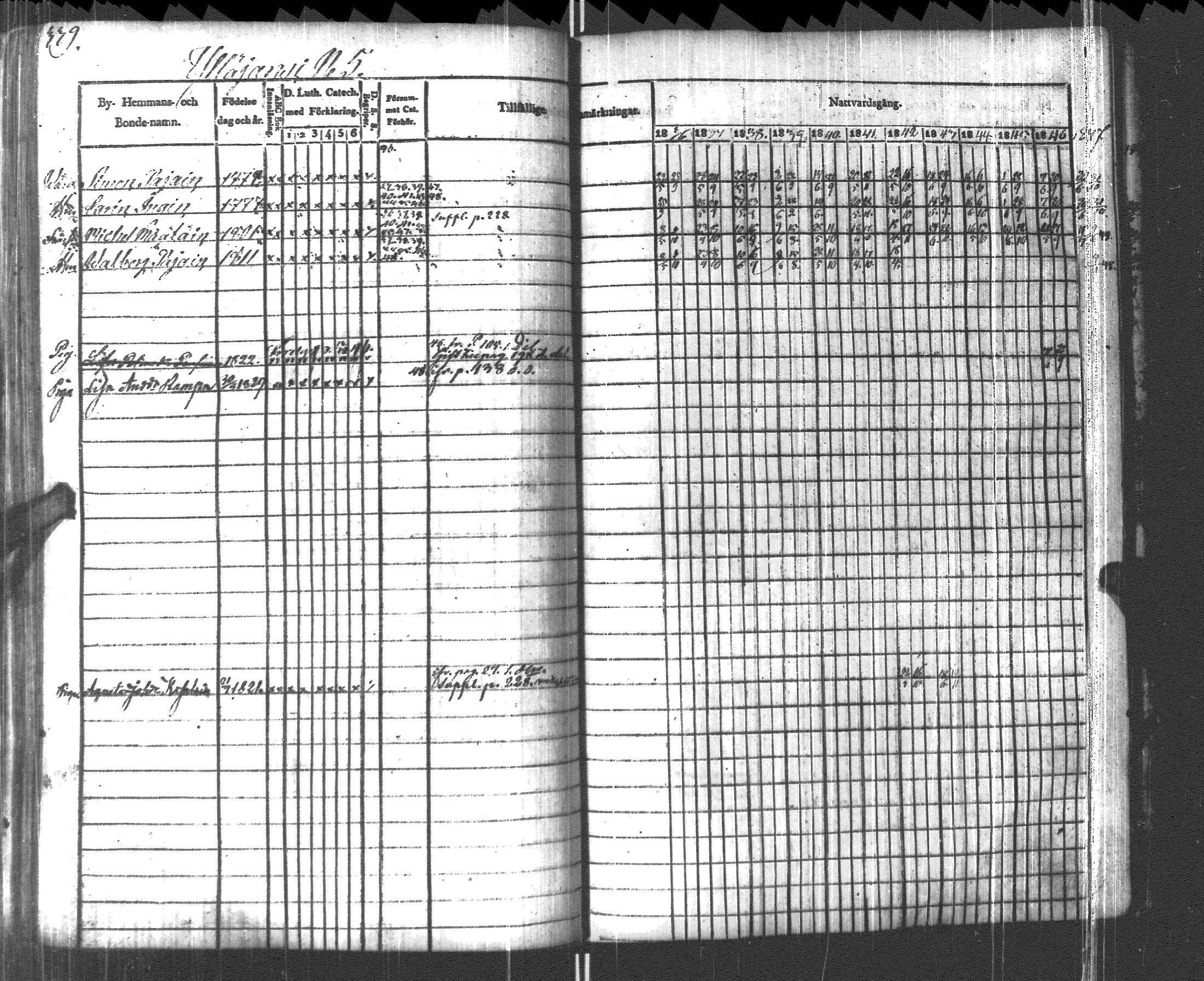 [ ../kirjat/Kirkonkirjat/pyhajarvi_vpl/rippikirja_1836-1848_uk709/kuvat/341.jpg ]