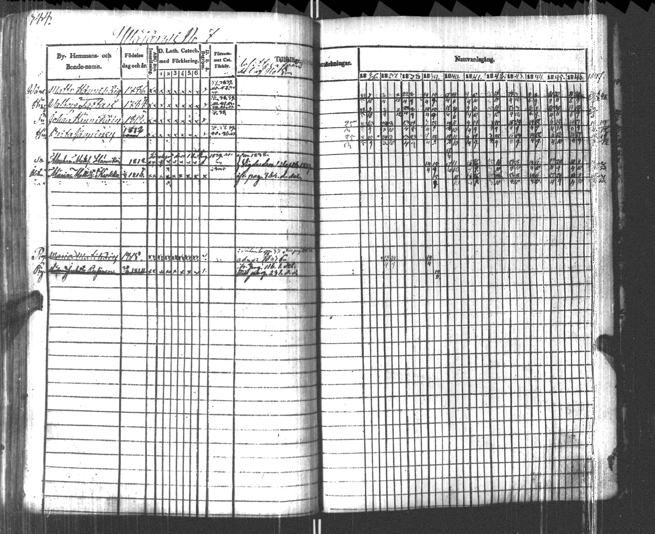 [ ../kirjat/Kirkonkirjat/pyhajarvi_vpl/rippikirja_1836-1848_uk709/kuvat/346.jpg ]
