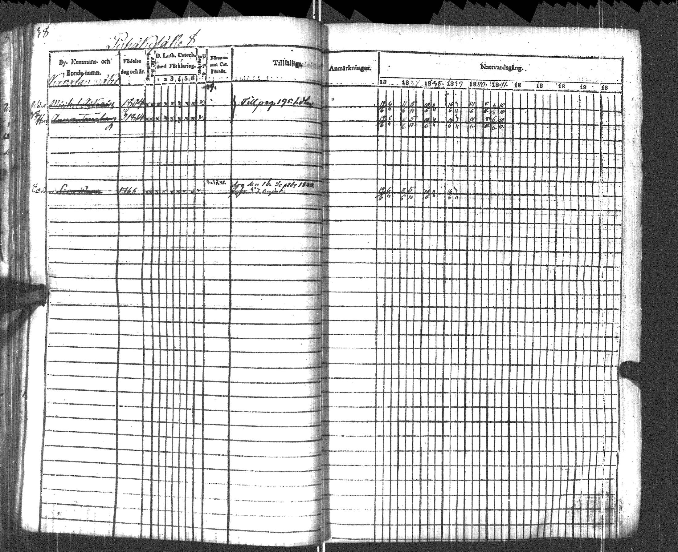 [ ../kirjat/Kirkonkirjat/pyhajarvi_vpl/rippikirja_1836-1848_uk709/kuvat/41.jpg ]