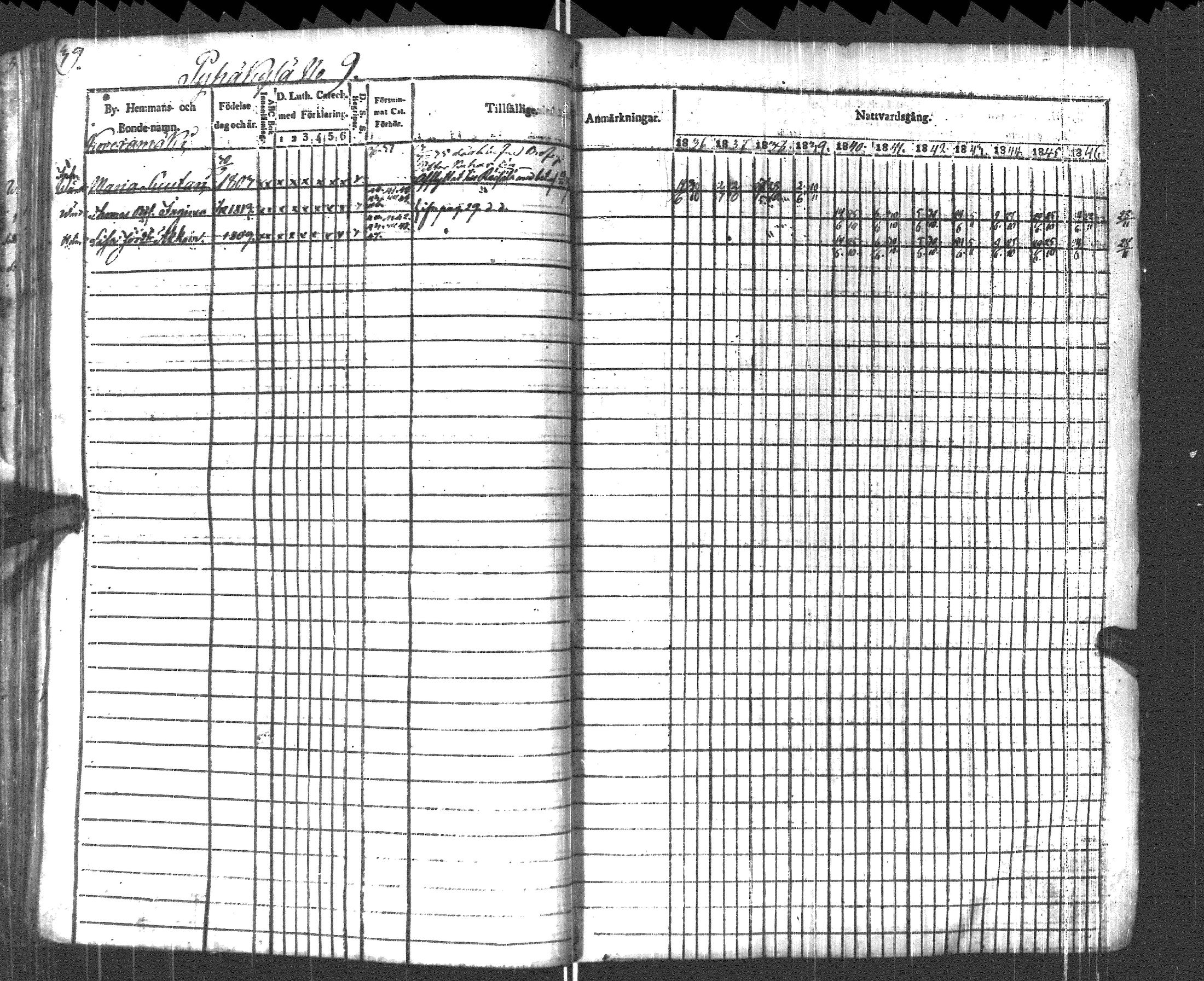 [ ../kirjat/Kirkonkirjat/pyhajarvi_vpl/rippikirja_1836-1848_uk709/kuvat/42.jpg ]