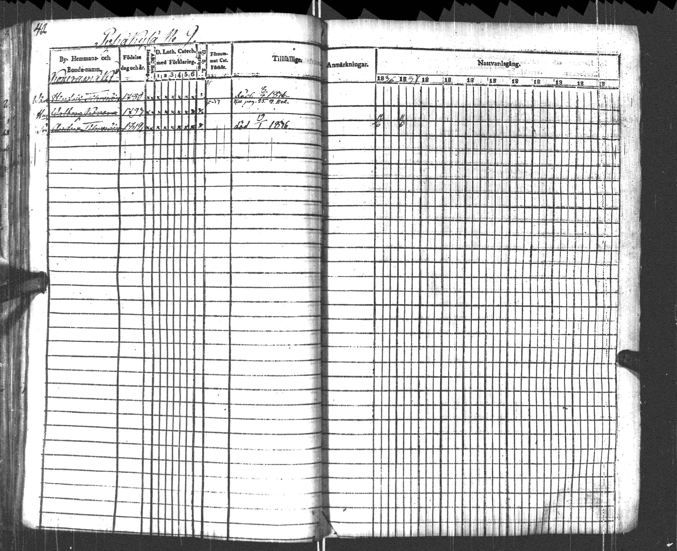 [ ../kirjat/Kirkonkirjat/pyhajarvi_vpl/rippikirja_1836-1848_uk709/kuvat/43.jpg ]