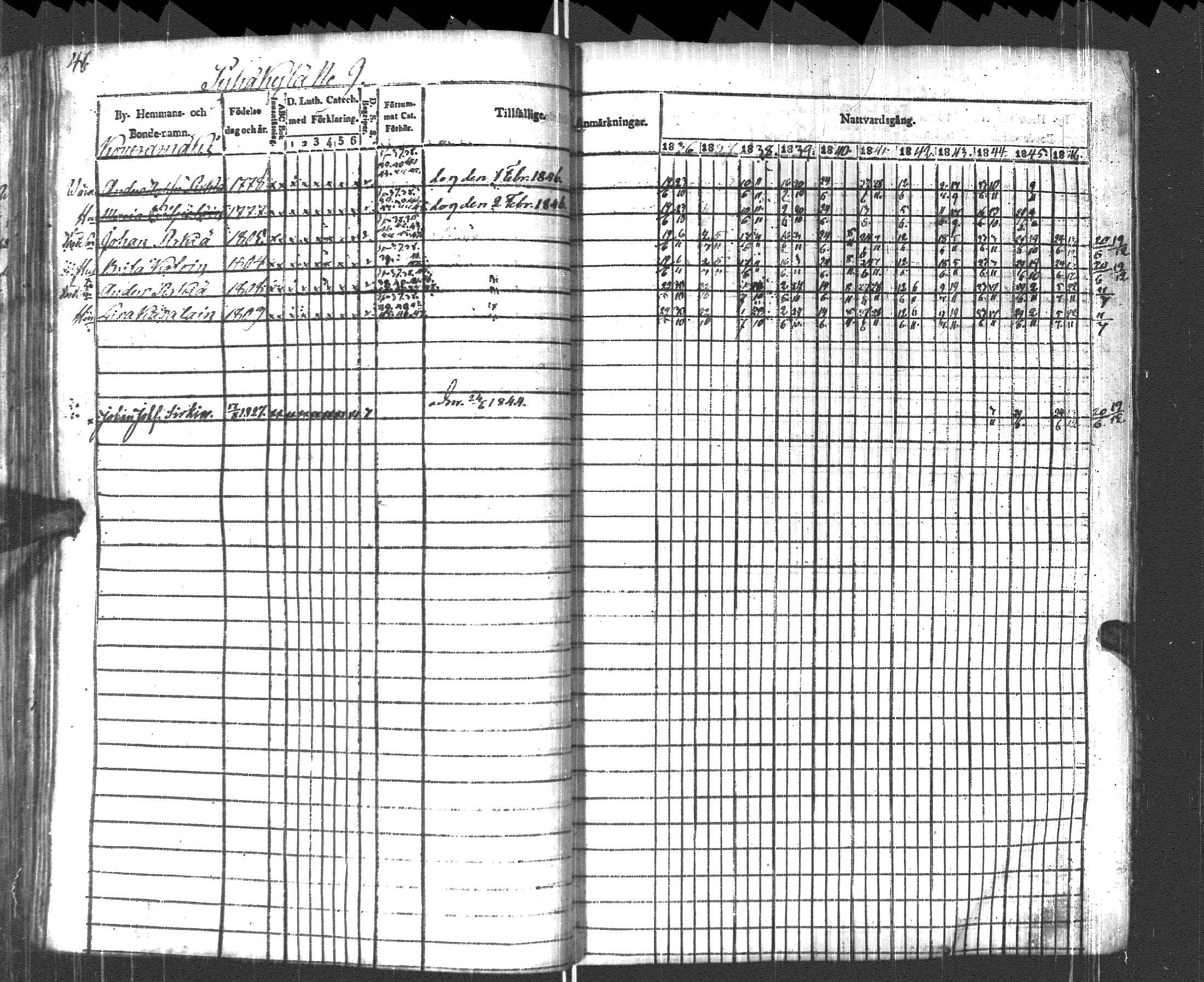 [ ../kirjat/Kirkonkirjat/pyhajarvi_vpl/rippikirja_1836-1848_uk709/kuvat/49.jpg ]