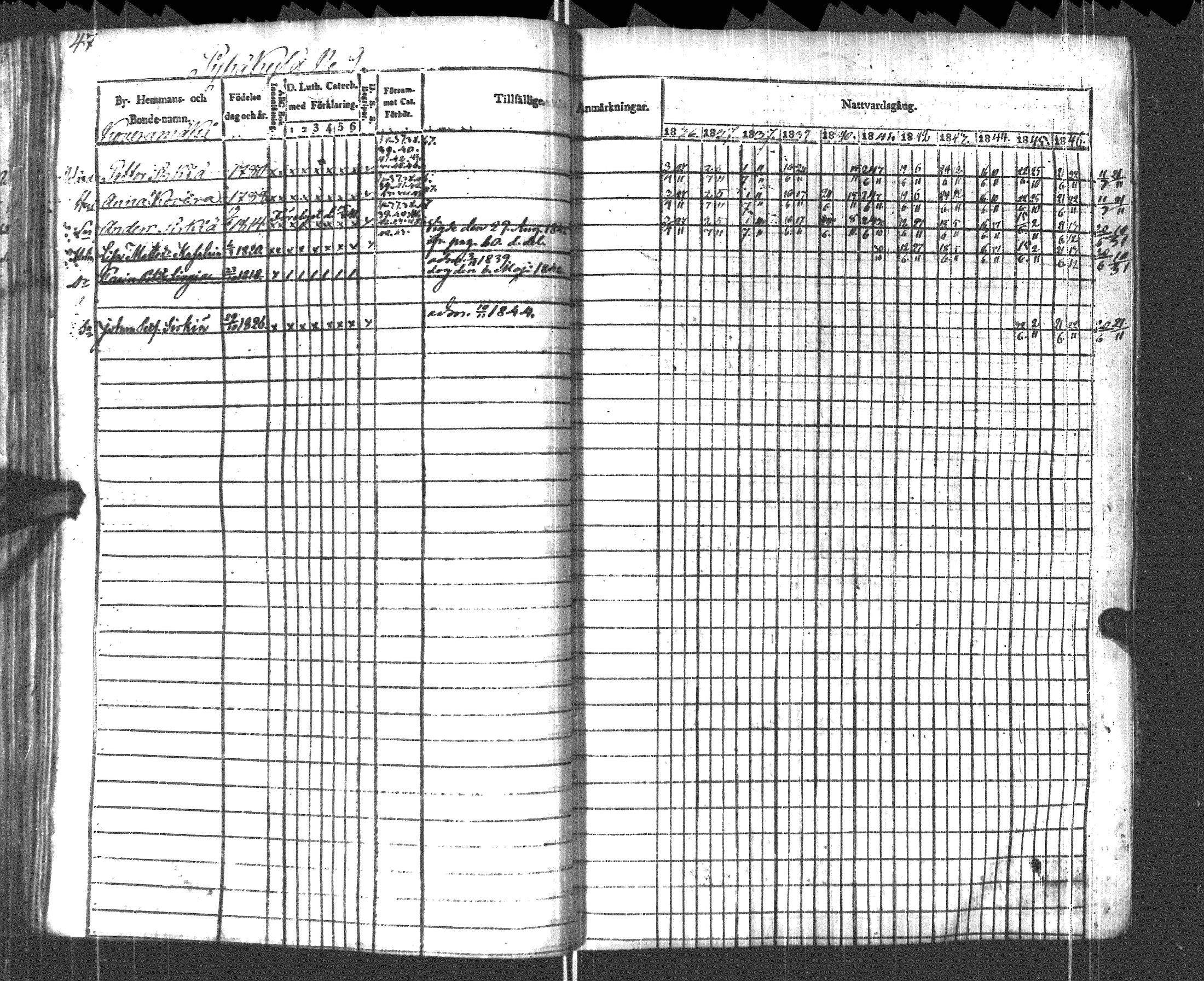 [ ../kirjat/Kirkonkirjat/pyhajarvi_vpl/rippikirja_1836-1848_uk709/kuvat/50.jpg ]
