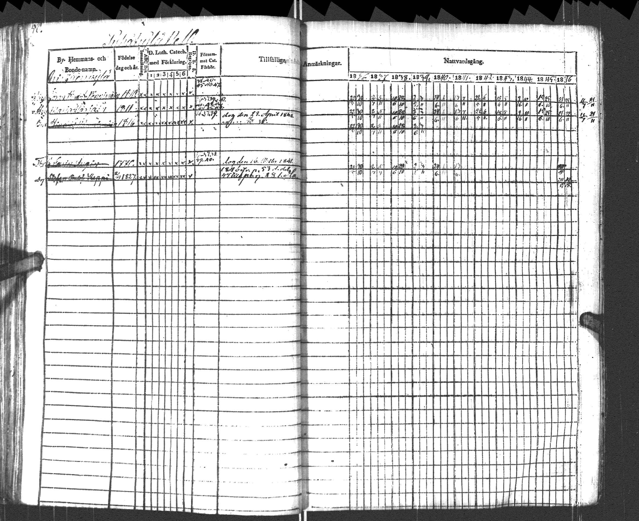 [ ../kirjat/Kirkonkirjat/pyhajarvi_vpl/rippikirja_1836-1848_uk709/kuvat/53.jpg ]