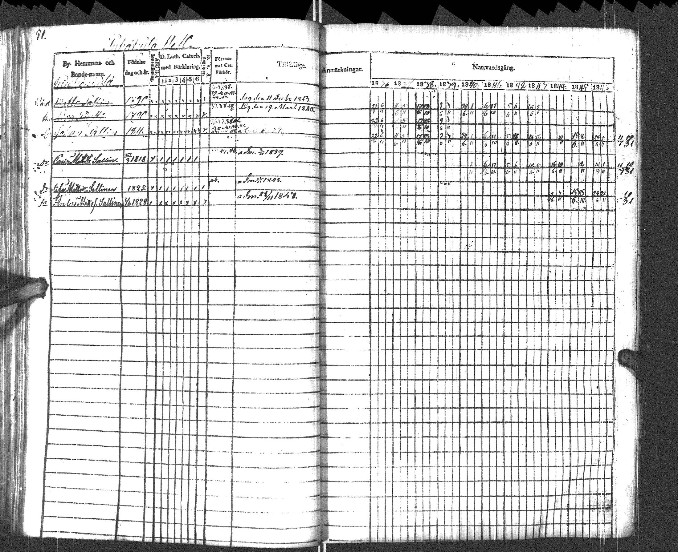 [ ../kirjat/Kirkonkirjat/pyhajarvi_vpl/rippikirja_1836-1848_uk709/kuvat/54.jpg ]