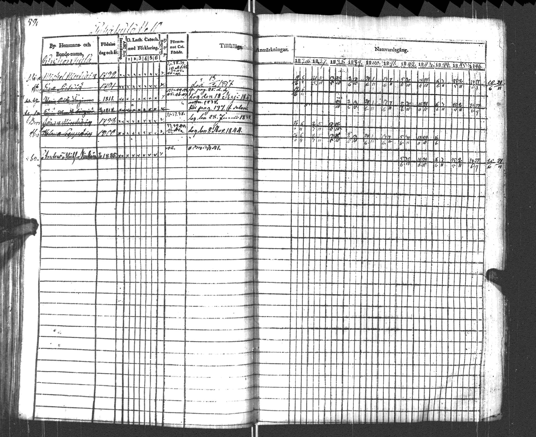 [ ../kirjat/Kirkonkirjat/pyhajarvi_vpl/rippikirja_1836-1848_uk709/kuvat/55.jpg ]