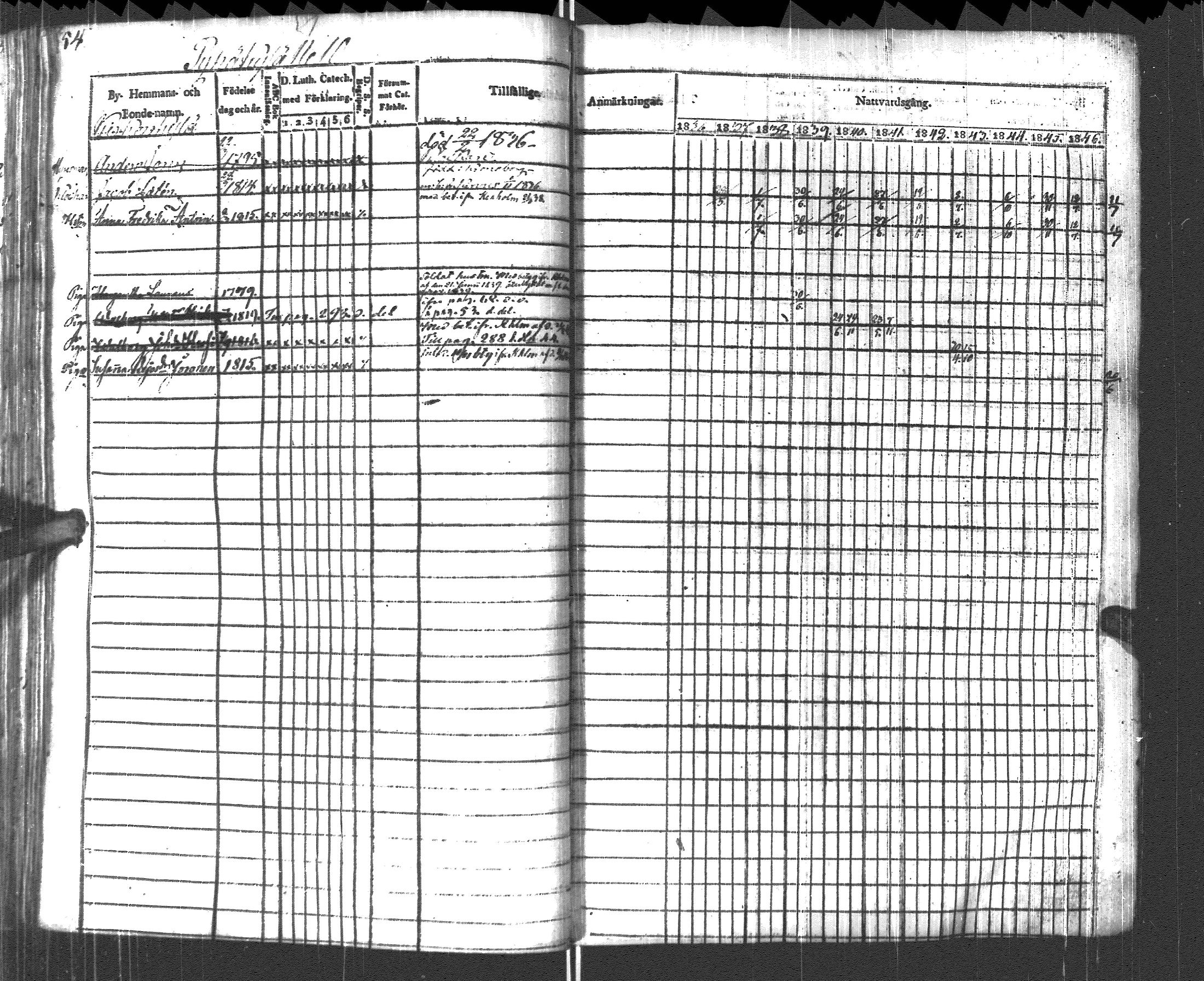 [ ../kirjat/Kirkonkirjat/pyhajarvi_vpl/rippikirja_1836-1848_uk709/kuvat/57.jpg ]