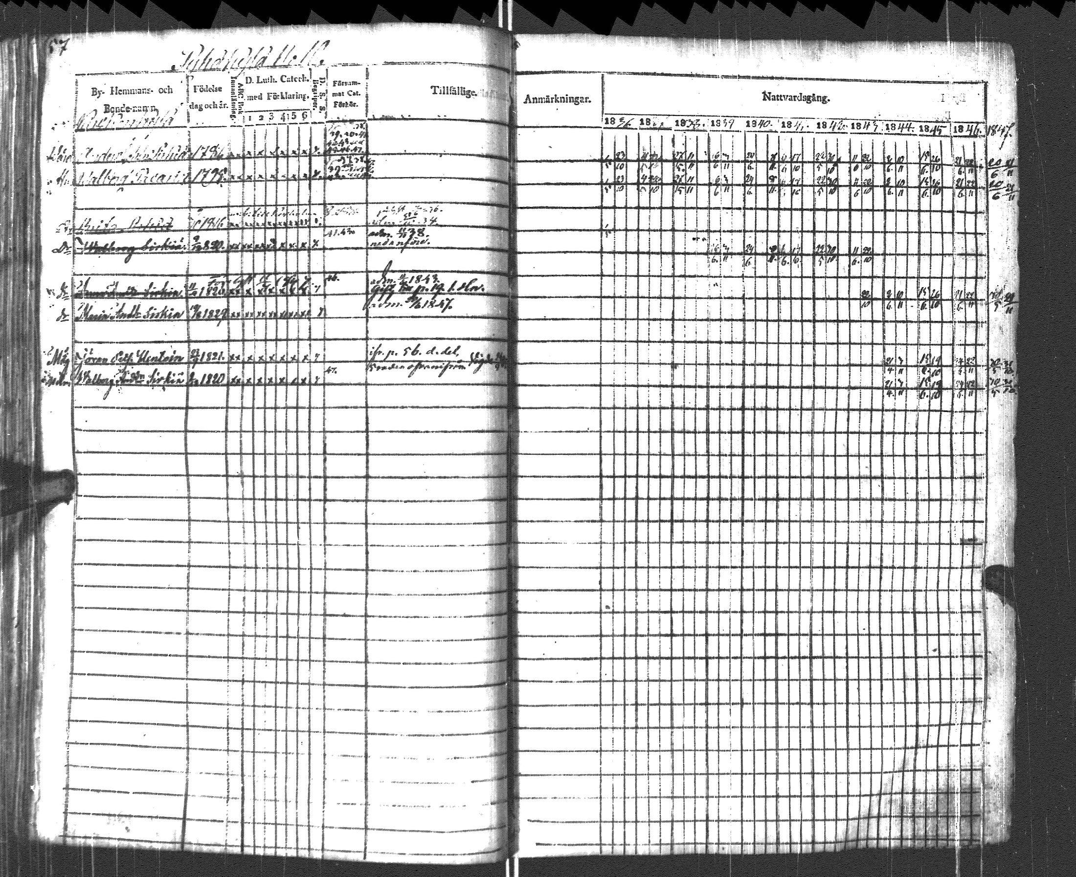[ ../kirjat/Kirkonkirjat/pyhajarvi_vpl/rippikirja_1836-1848_uk709/kuvat/60.jpg ]