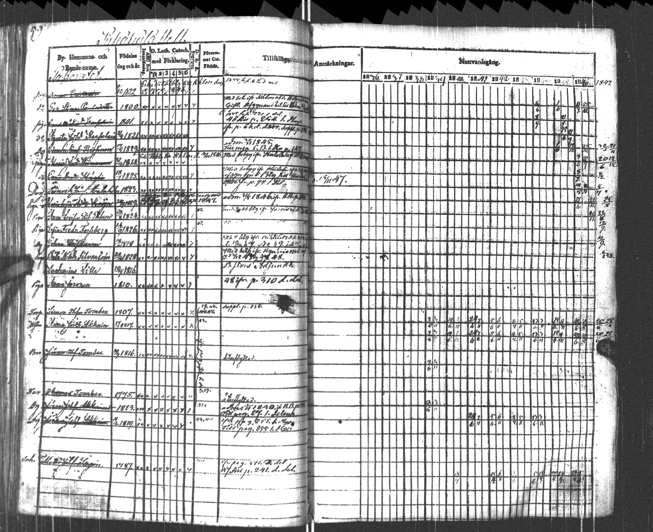 [ ../kirjat/Kirkonkirjat/pyhajarvi_vpl/rippikirja_1836-1848_uk709/kuvat/62.jpg ]