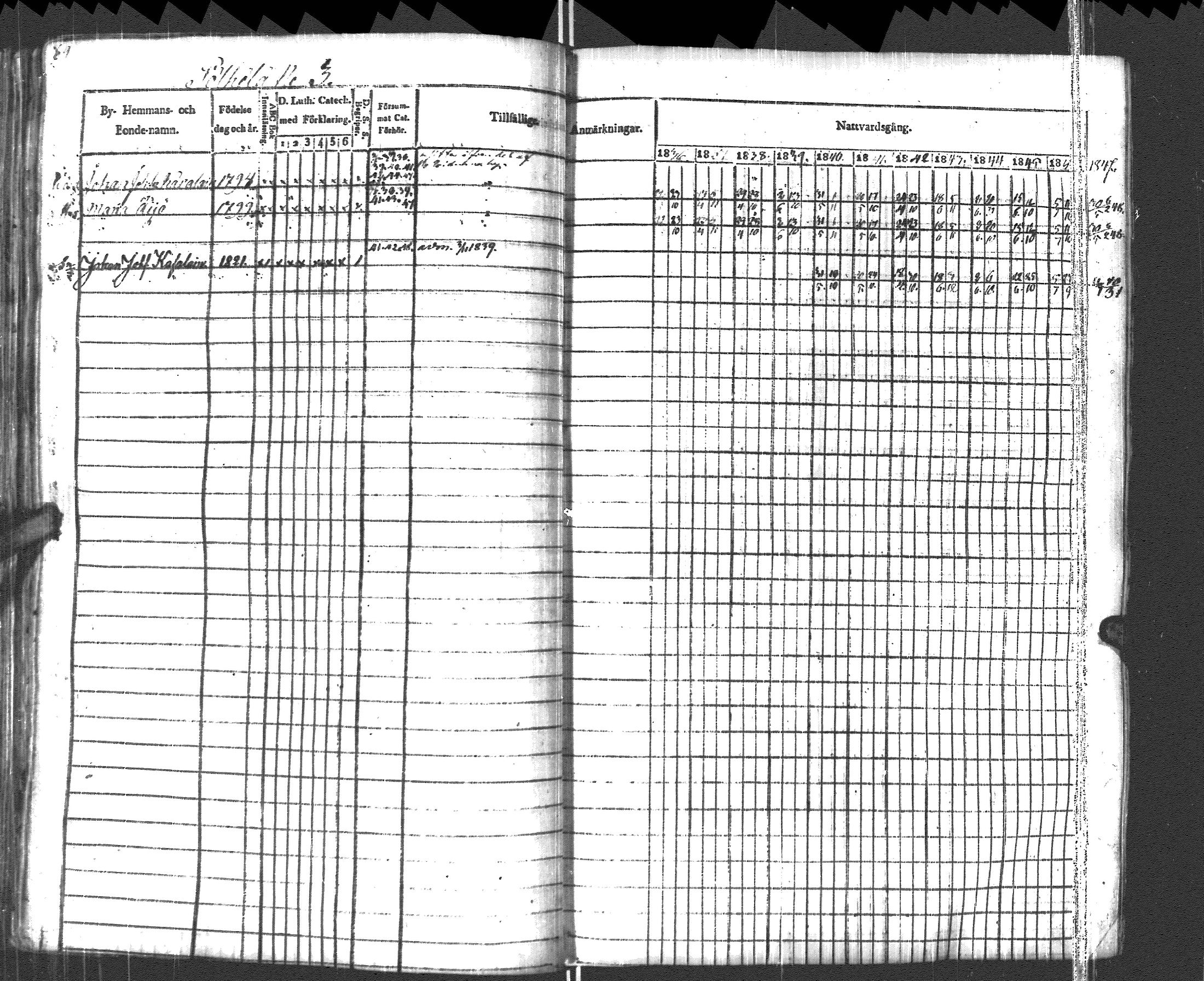 [ ../kirjat/Kirkonkirjat/pyhajarvi_vpl/rippikirja_1836-1848_uk709/kuvat/72.jpg ]