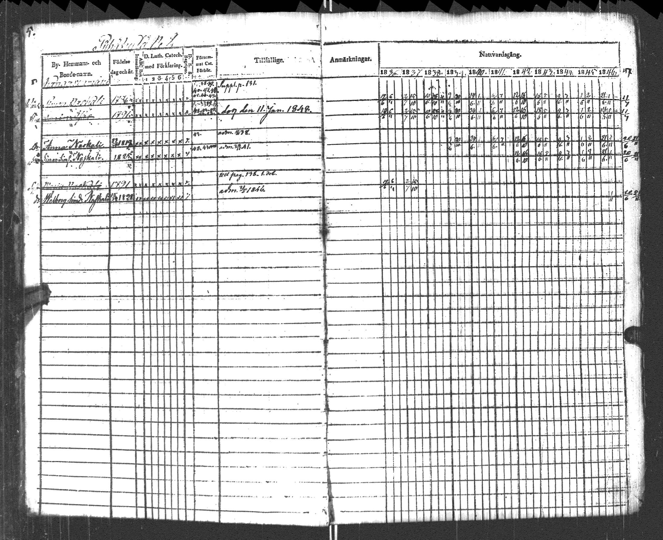 [ ../kirjat/Kirkonkirjat/pyhajarvi_vpl/rippikirja_1836-1848_uk709/kuvat/8.jpg ]