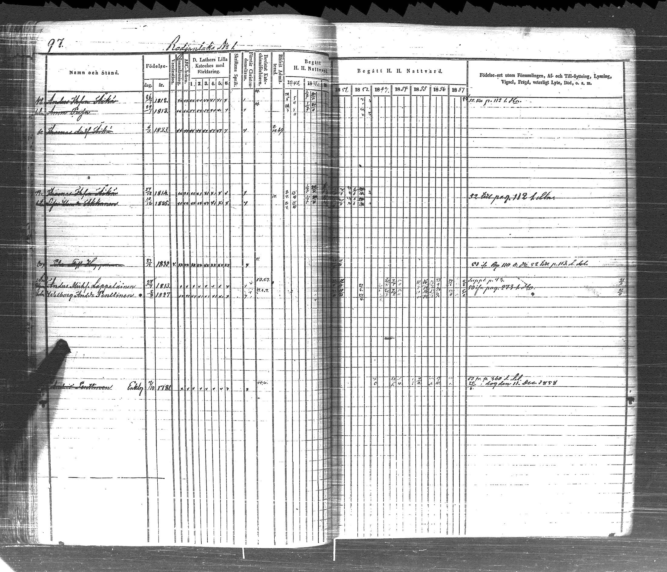 [ ../kirjat/Kirkonkirjat/pyhajarvi_vpl/rippikirja_1848-1858_uk709-710/kuvat/105.jpg ]