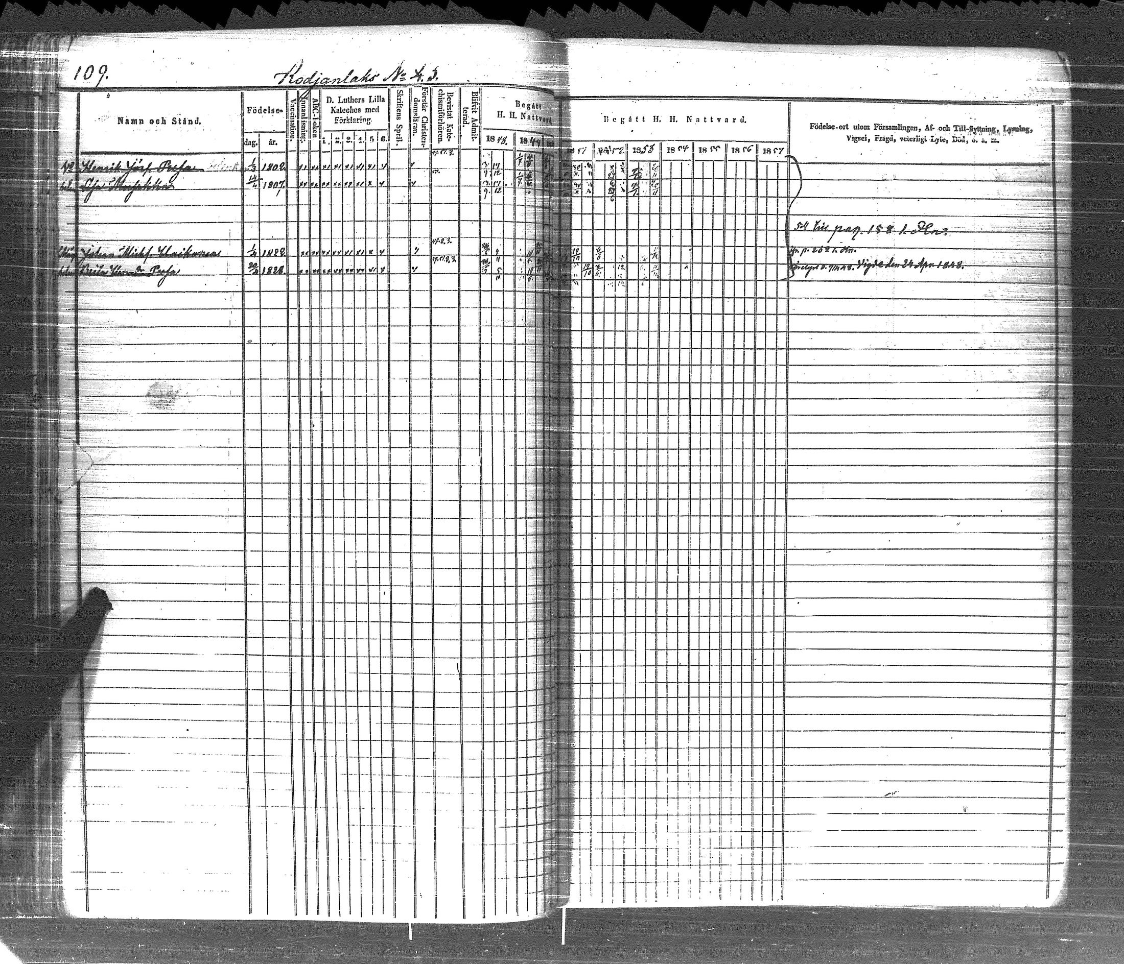[ ../kirjat/Kirkonkirjat/pyhajarvi_vpl/rippikirja_1848-1858_uk709-710/kuvat/117.jpg ]