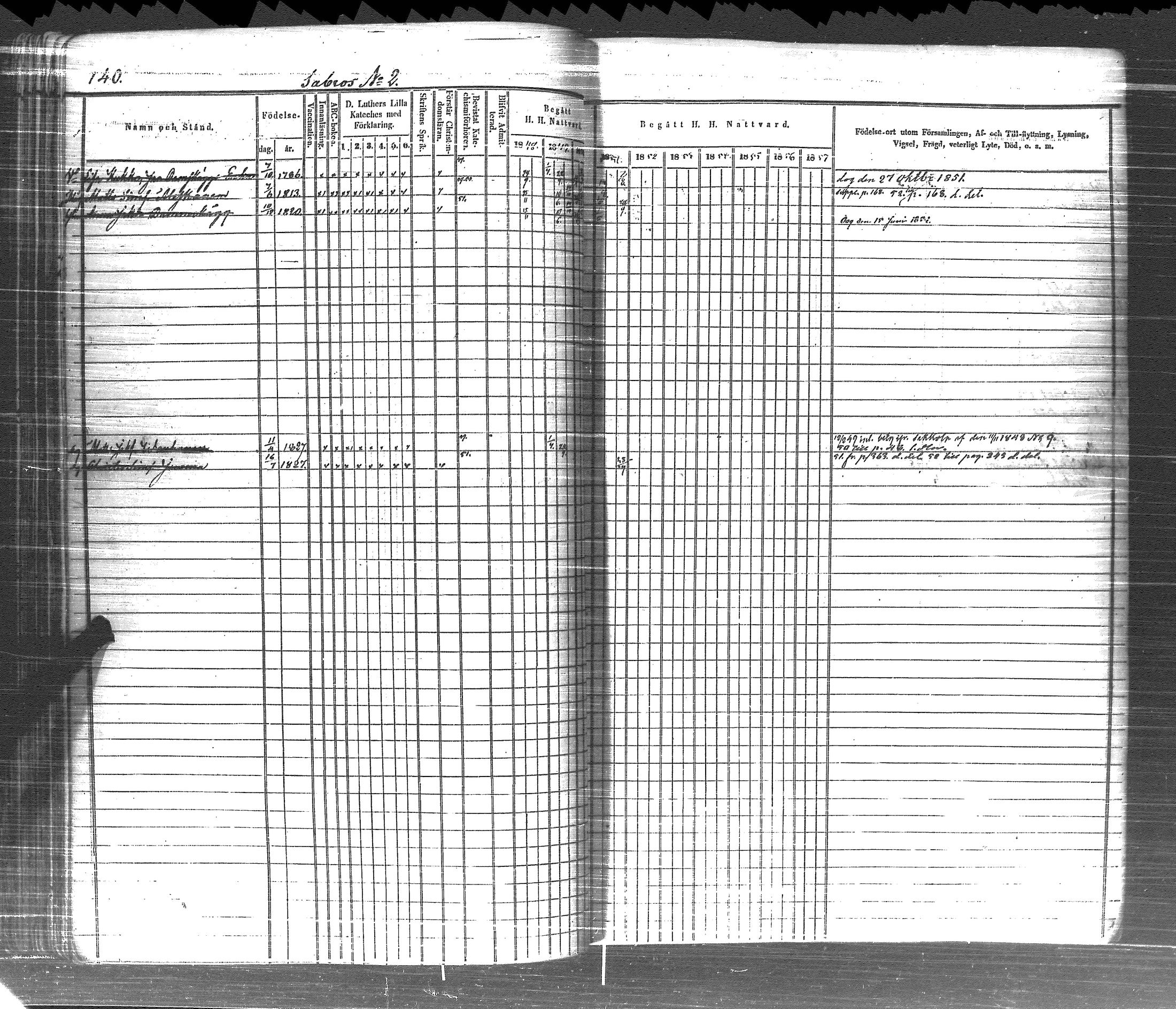 [ ../kirjat/Kirkonkirjat/pyhajarvi_vpl/rippikirja_1848-1858_uk709-710/kuvat/148.jpg ]