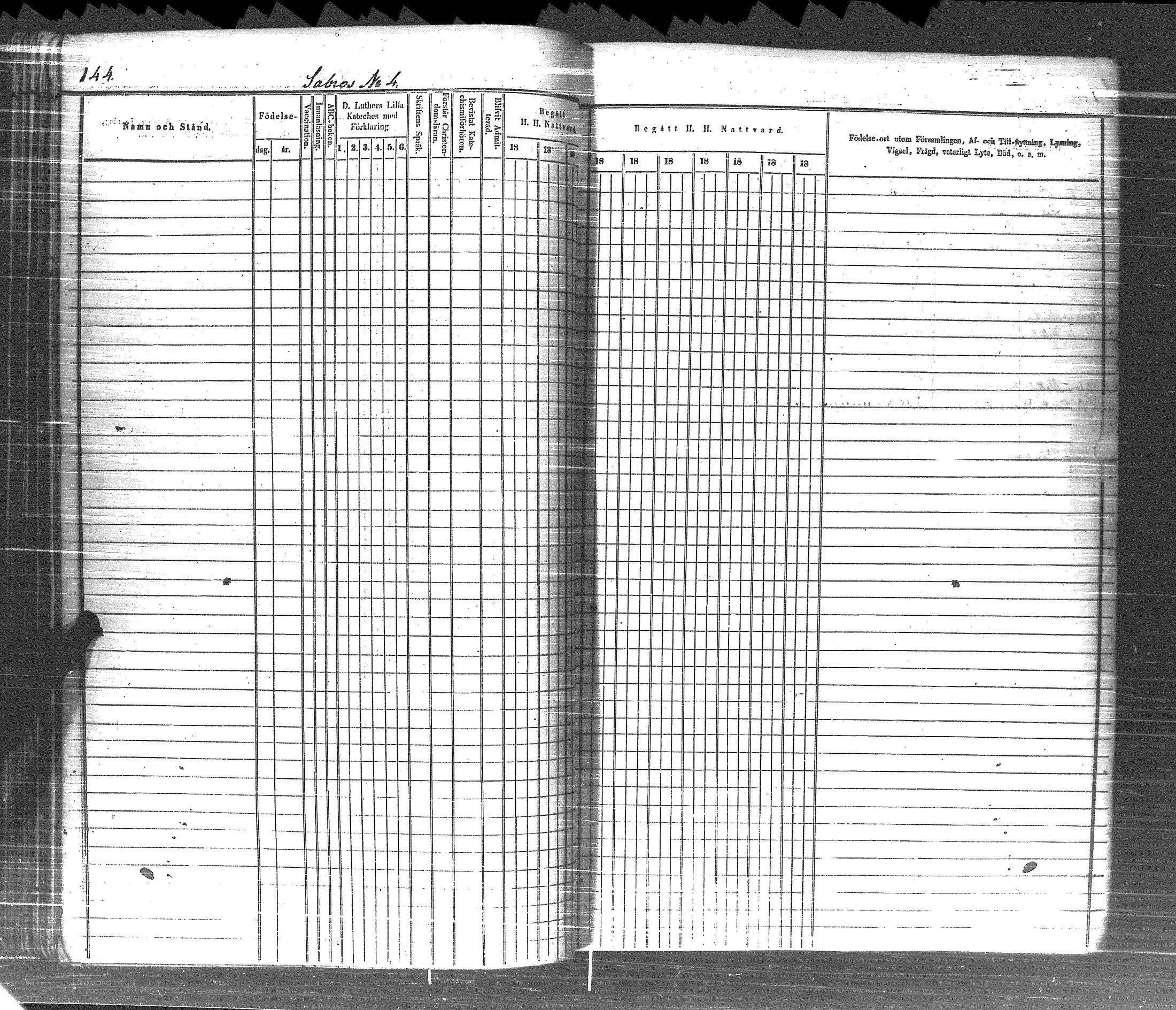 [ ../kirjat/Kirkonkirjat/pyhajarvi_vpl/rippikirja_1848-1858_uk709-710/kuvat/152.jpg ]