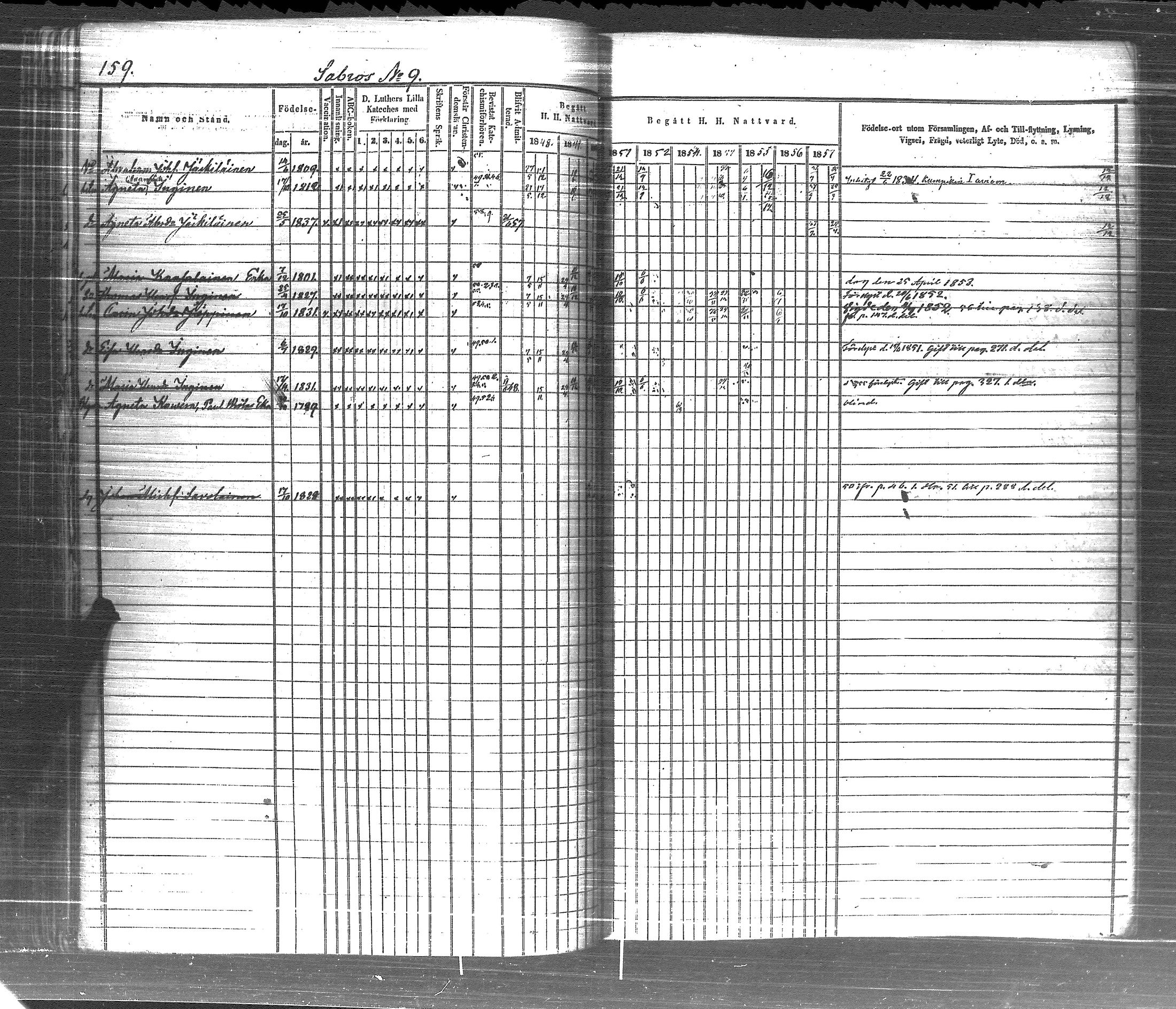 [ ../kirjat/Kirkonkirjat/pyhajarvi_vpl/rippikirja_1848-1858_uk709-710/kuvat/167.jpg ]