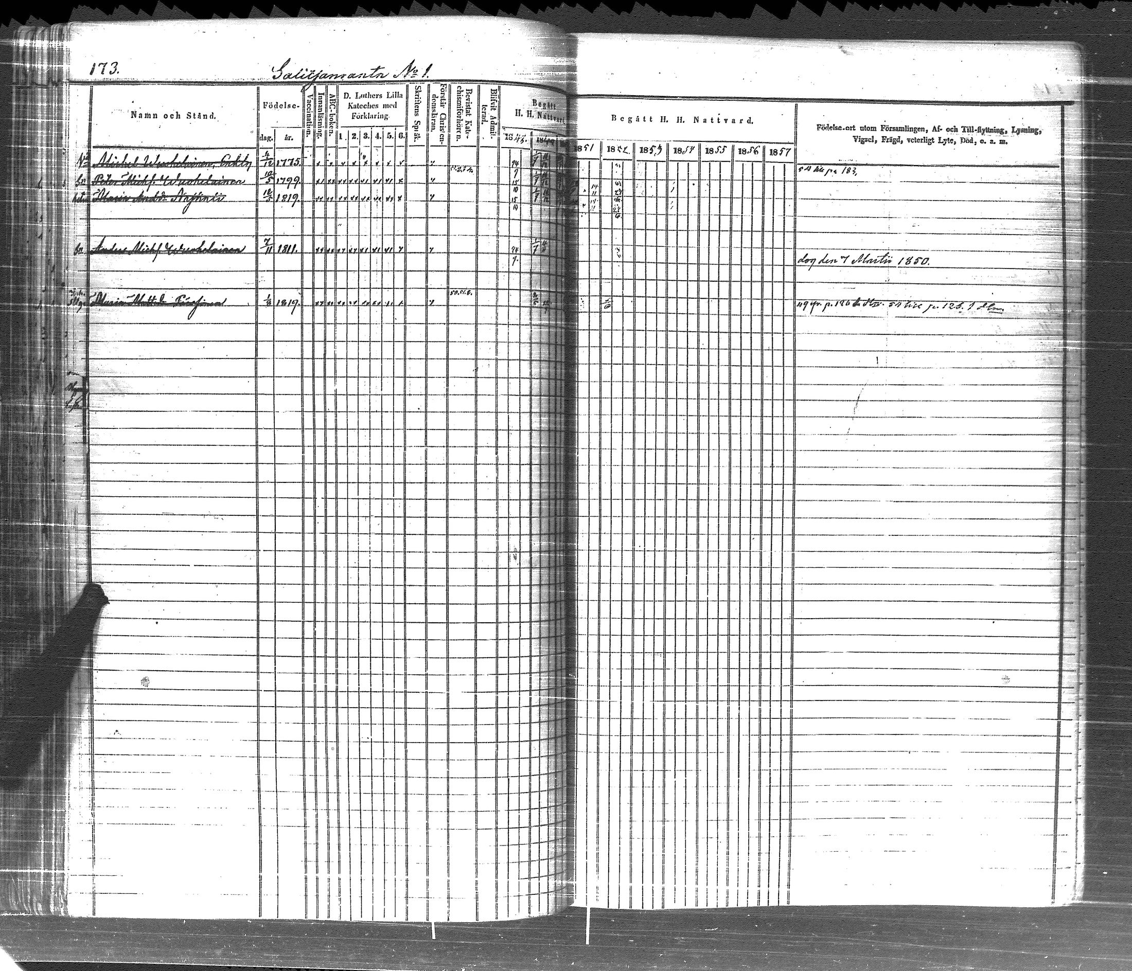 [ ../kirjat/Kirkonkirjat/pyhajarvi_vpl/rippikirja_1848-1858_uk709-710/kuvat/182.jpg ]
