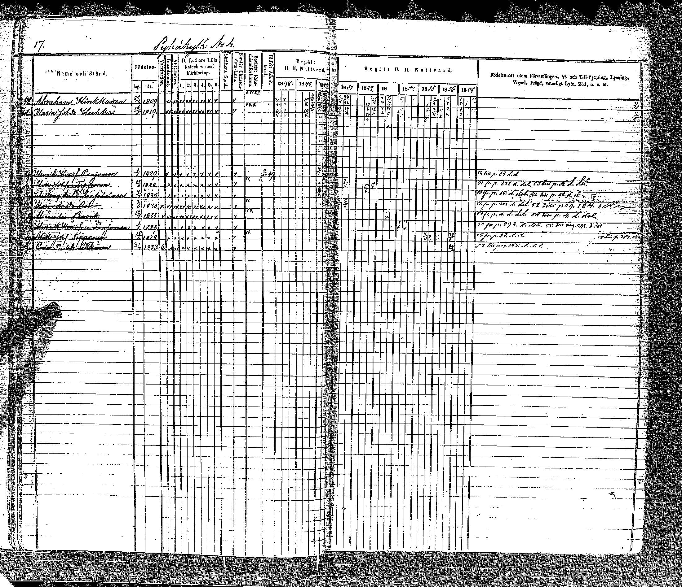 [ ../kirjat/Kirkonkirjat/pyhajarvi_vpl/rippikirja_1848-1858_uk709-710/kuvat/26.jpg ]