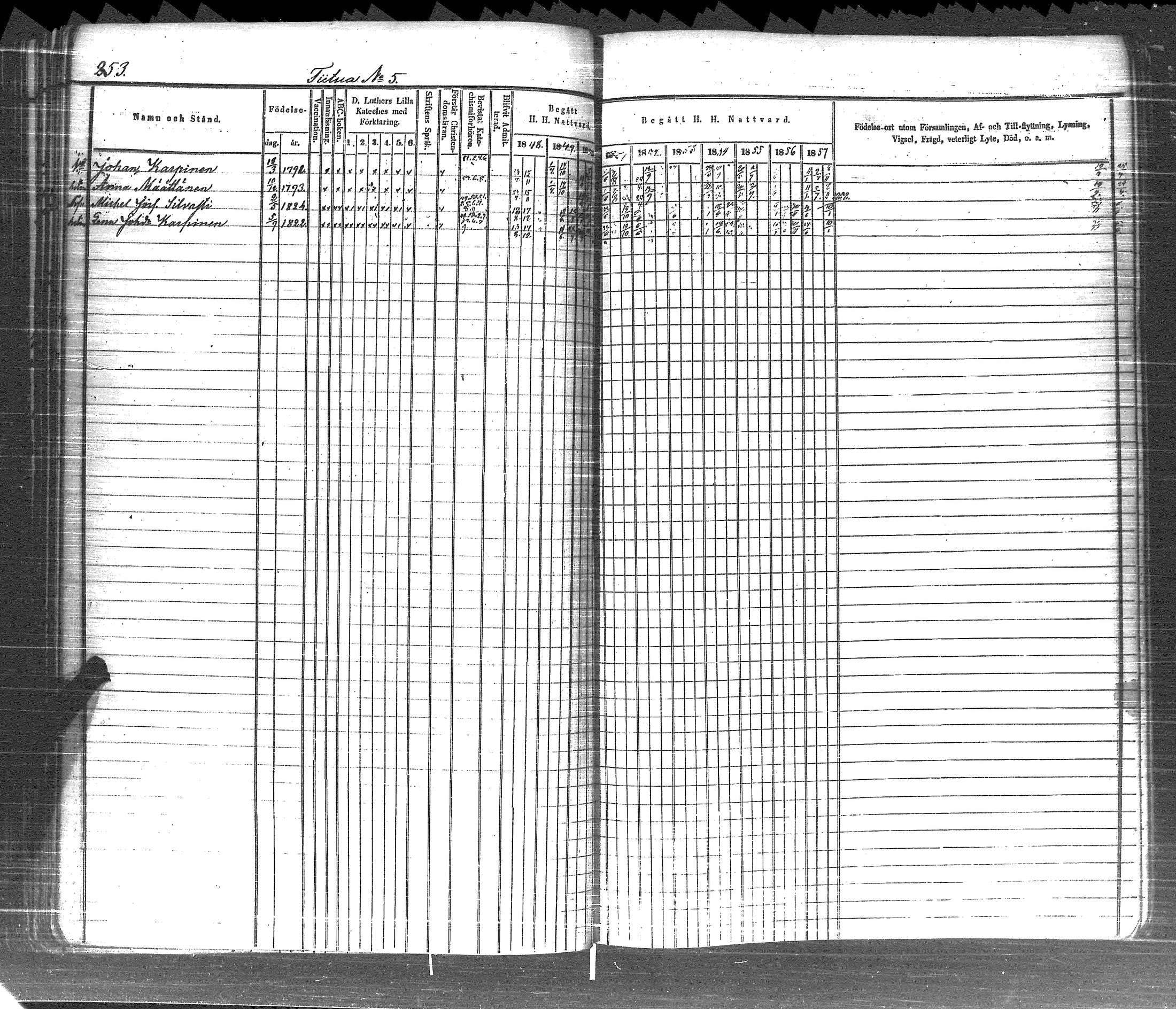 [ ../kirjat/Kirkonkirjat/pyhajarvi_vpl/rippikirja_1848-1858_uk709-710/kuvat/262.jpg ]