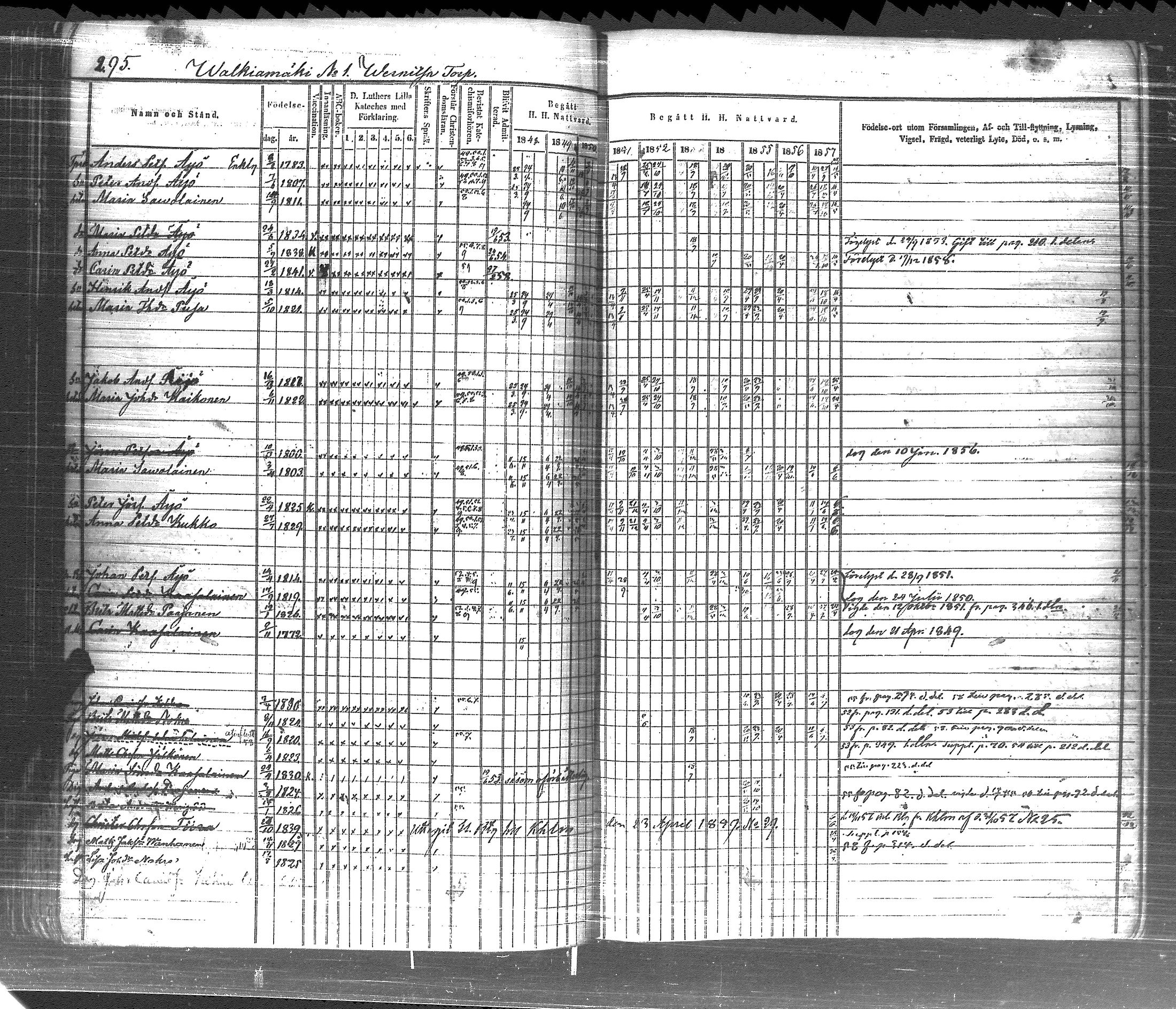 [ ../kirjat/Kirkonkirjat/pyhajarvi_vpl/rippikirja_1848-1858_uk709-710/kuvat/304.jpg ]